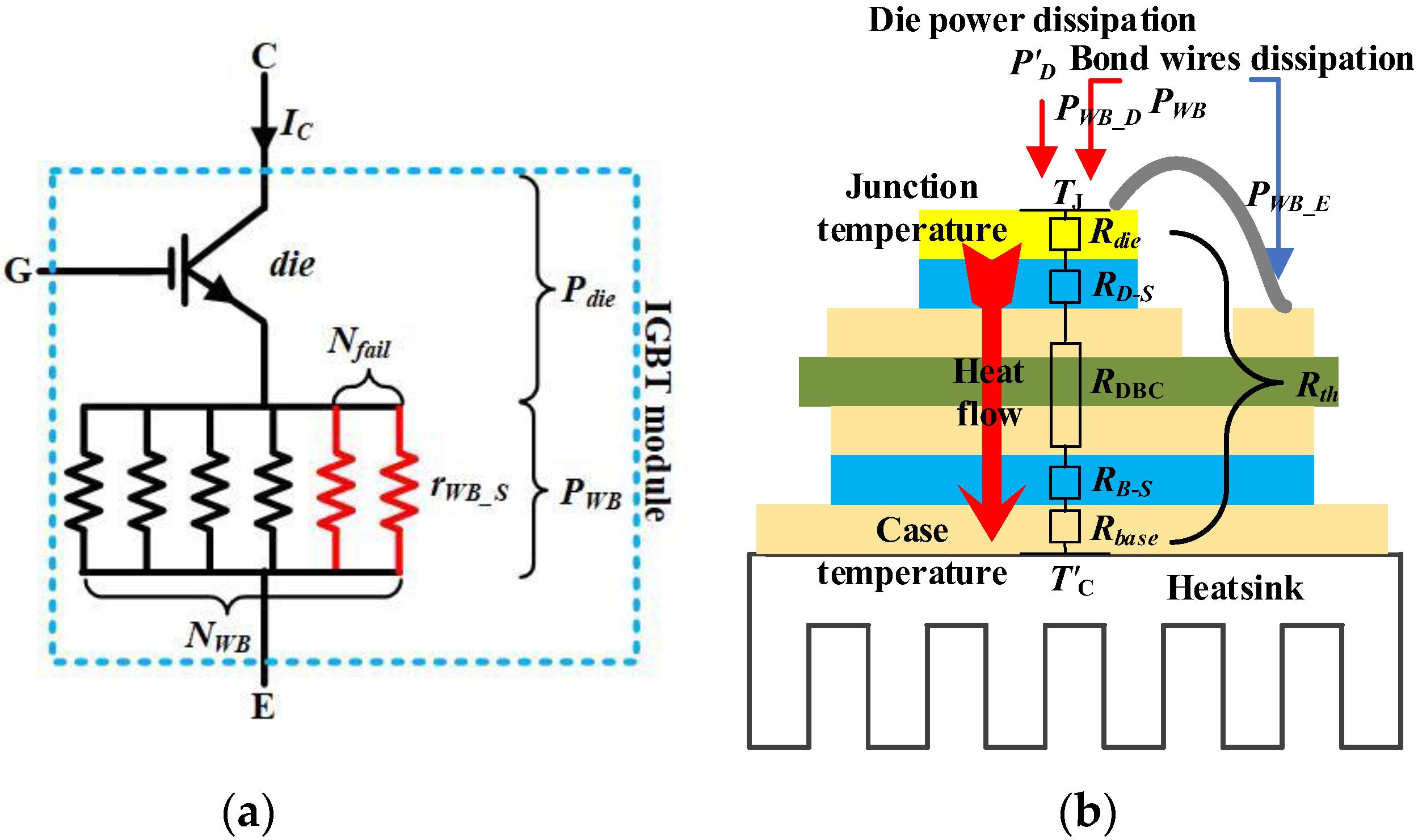 Electronics 10 00194 g004 Electronics 10 00194 g004