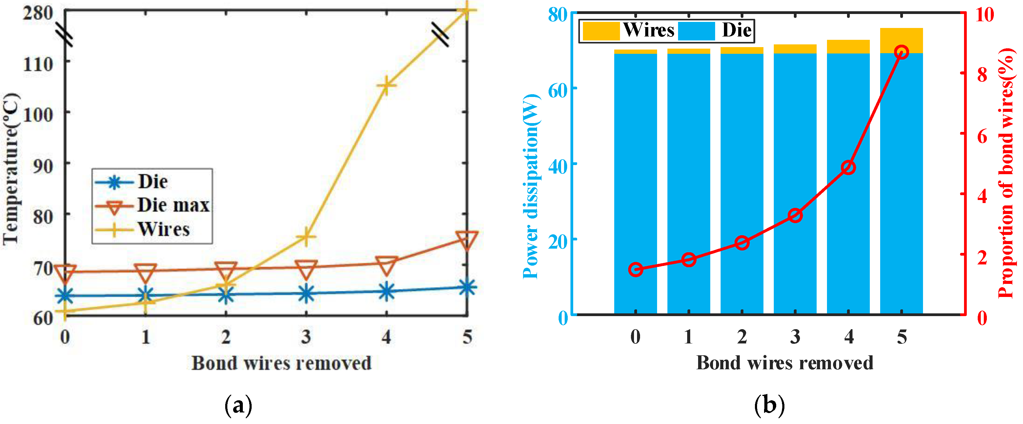 Electronics 10 00194 g008 Electronics 10 00194 g008