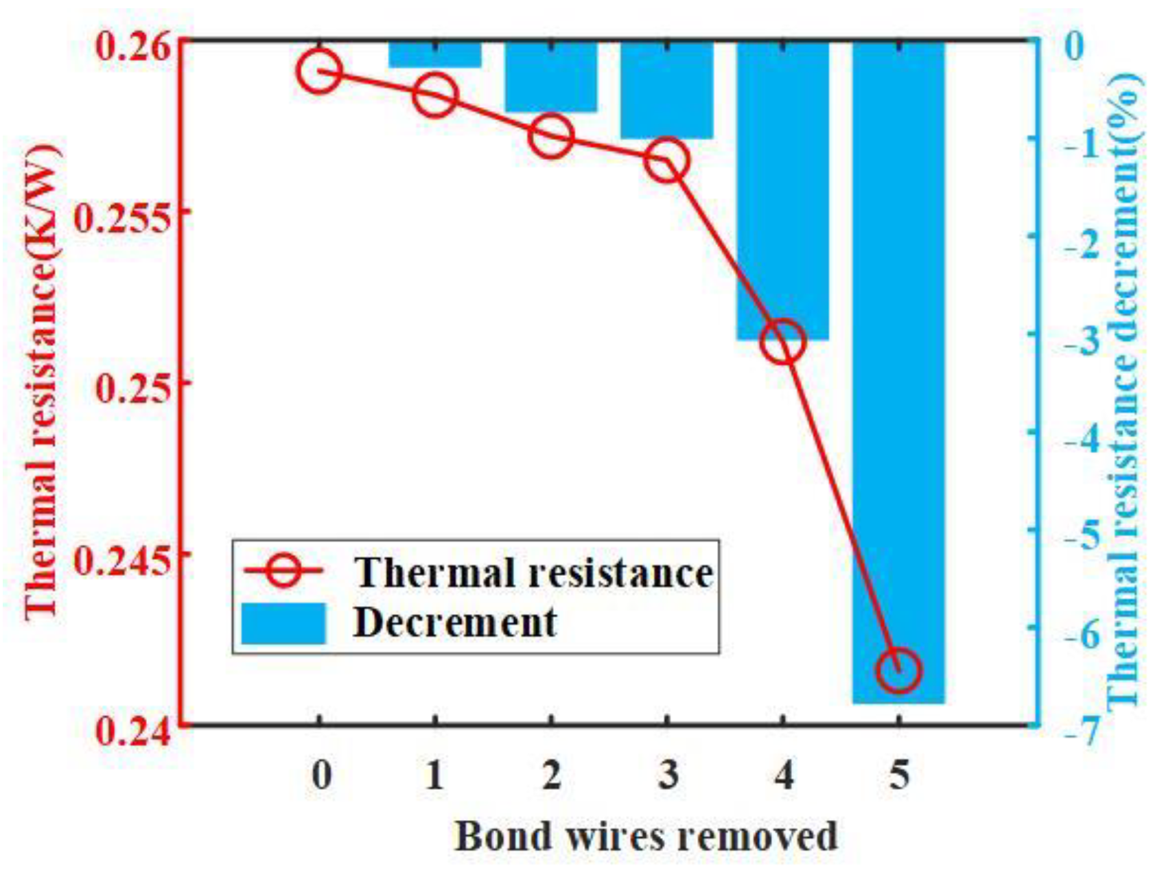 Electronics 10 00194 g010 Electronics 10 00194 g010