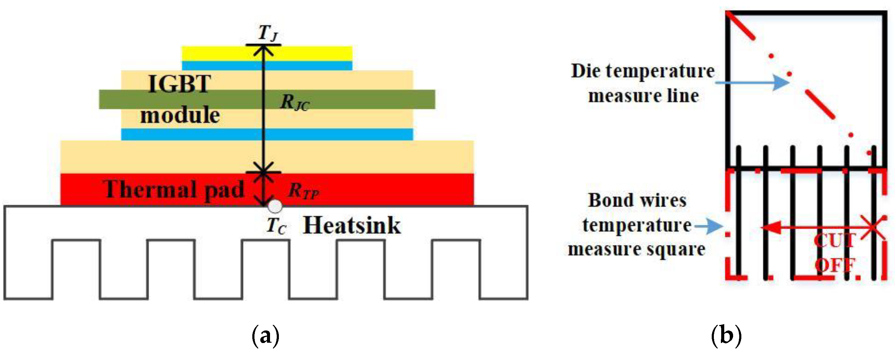 Electronics 10 00194 g013 Electronics 10 00194 g013