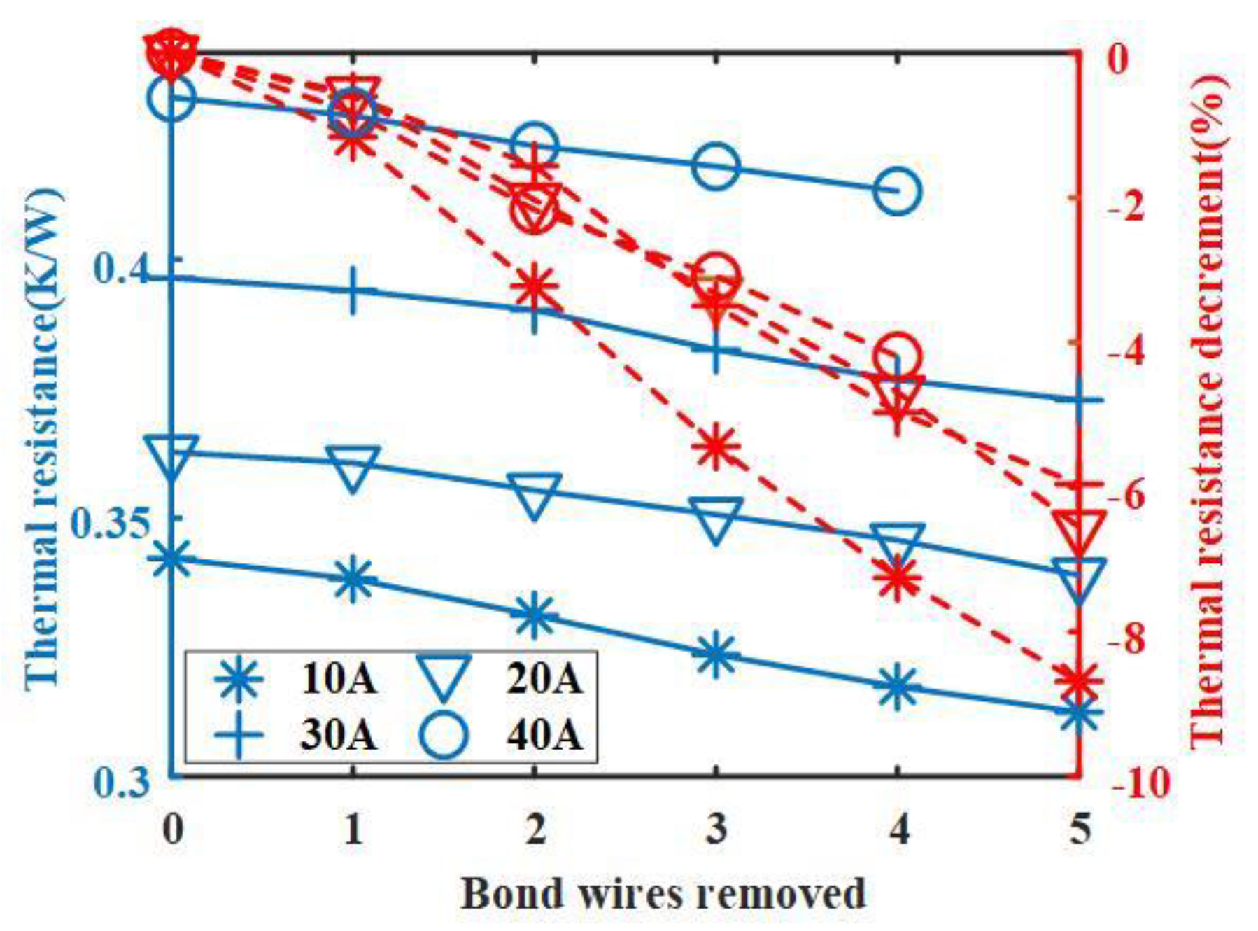 Electronics 10 00194 g017 Electronics 10 00194 g017