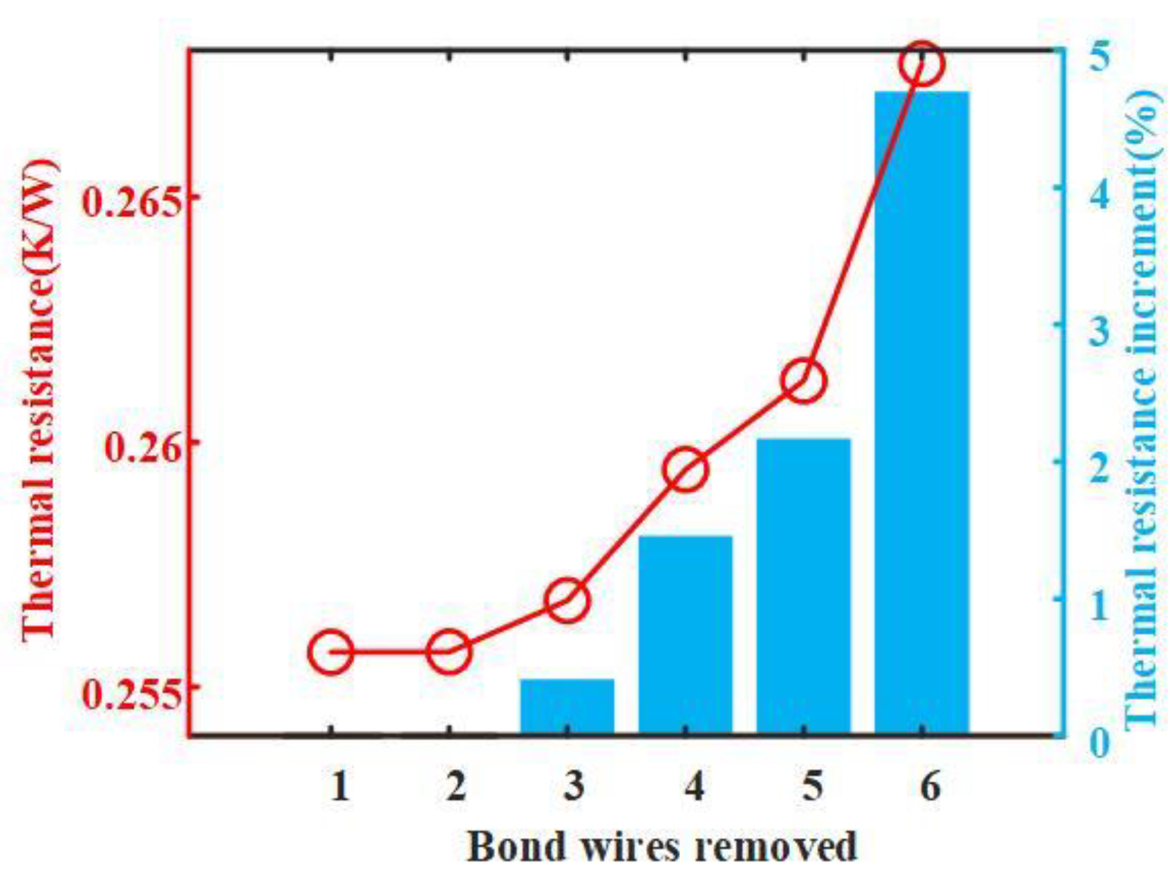 Electronics 10 00194 g019 Electronics 10 00194 g019