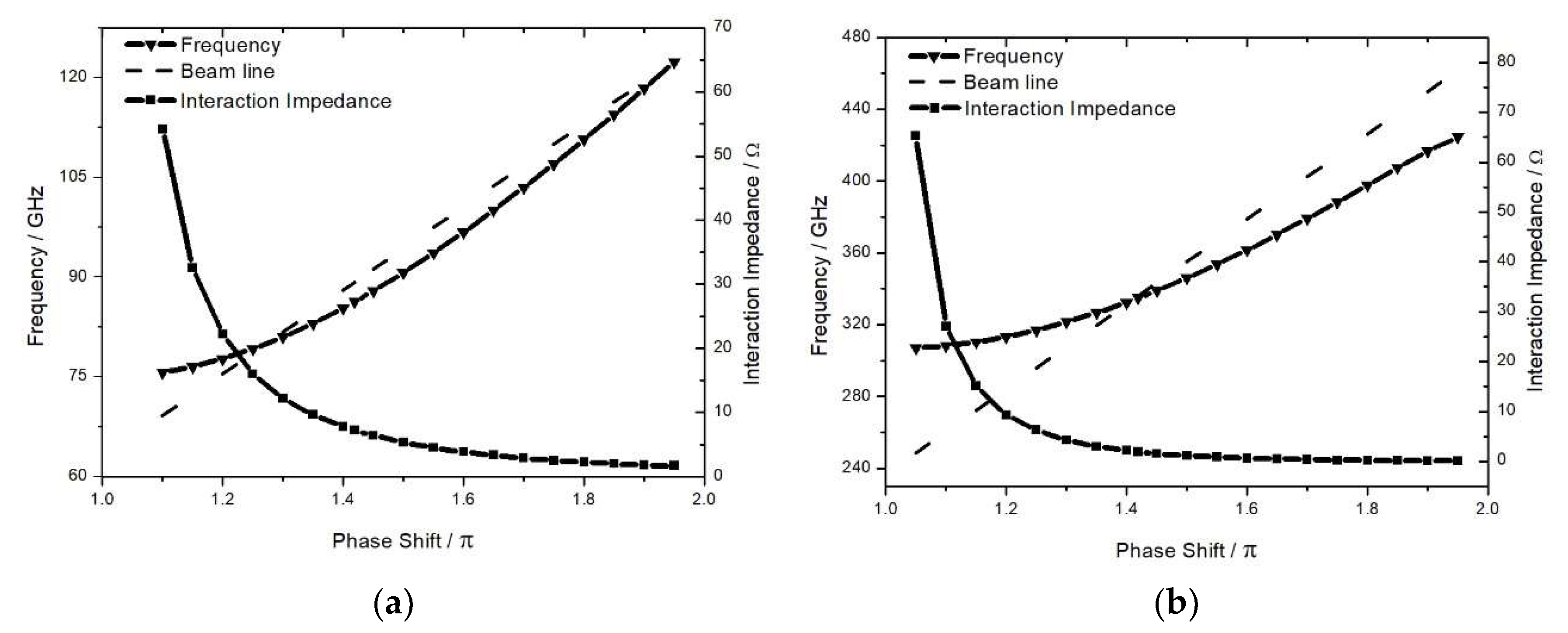 Electronics 10 00195 g002 Electronics 10 00195 g002