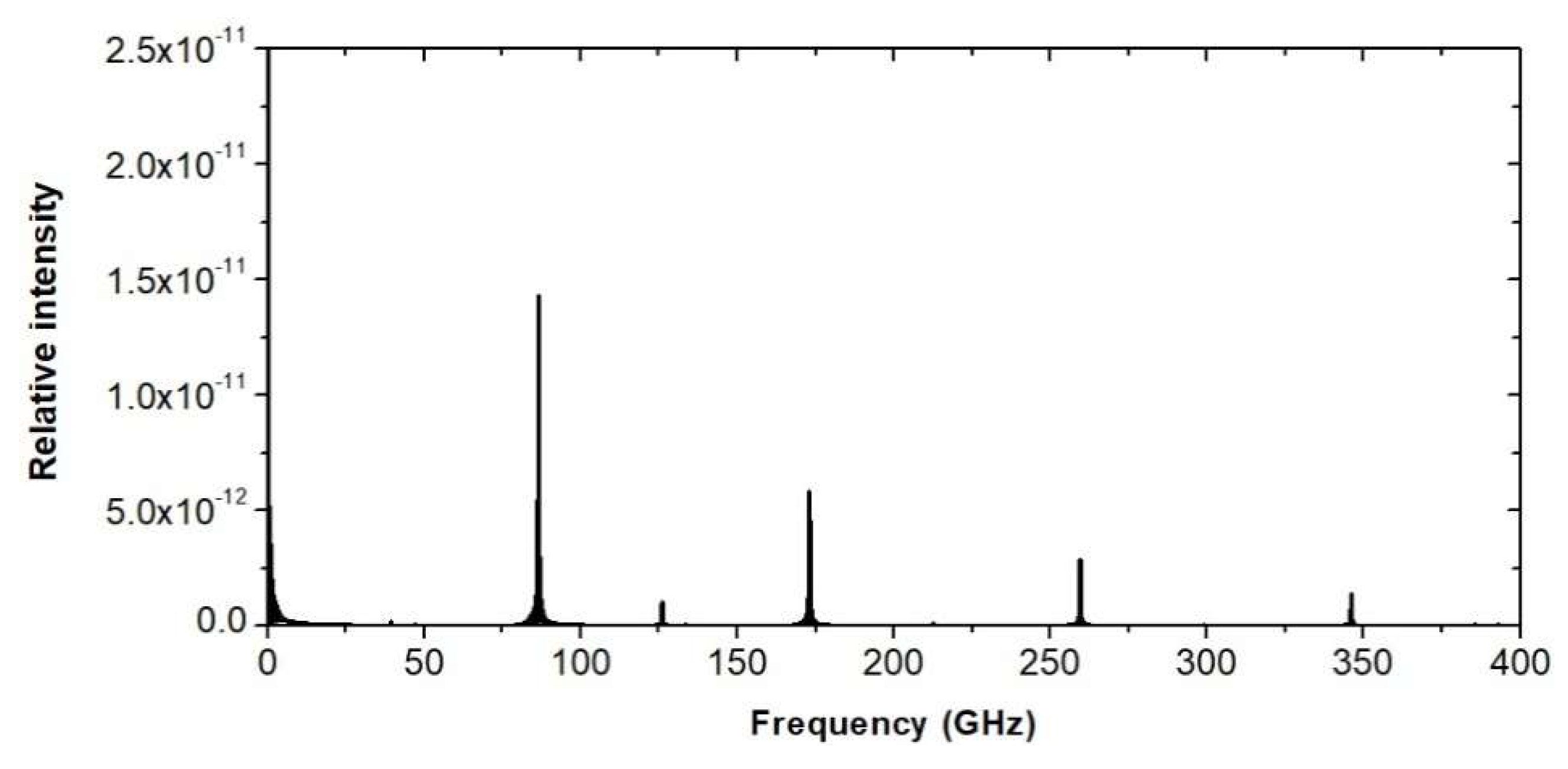 Electronics 10 00195 g004 Electronics 10 00195 g004