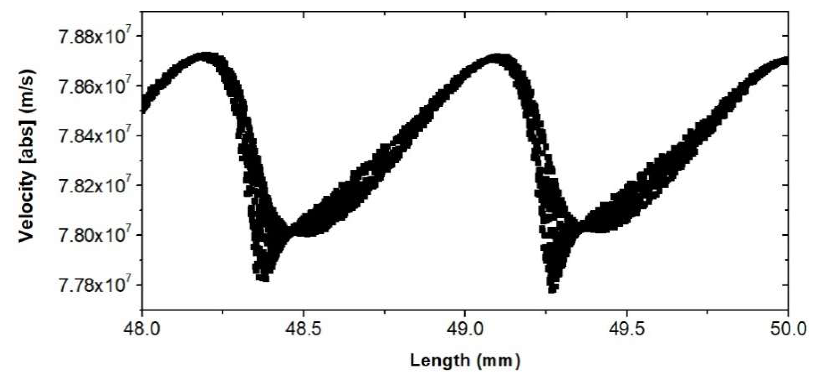 Electronics 10 00195 g006 Electronics 10 00195 g006