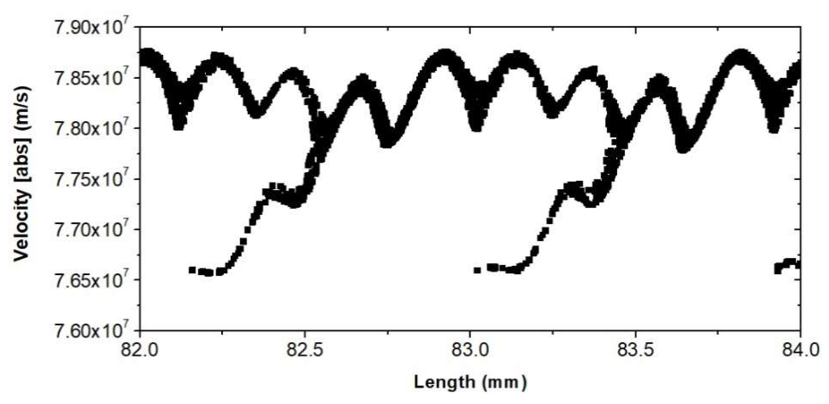 Electronics 10 00195 g008 Electronics 10 00195 g008