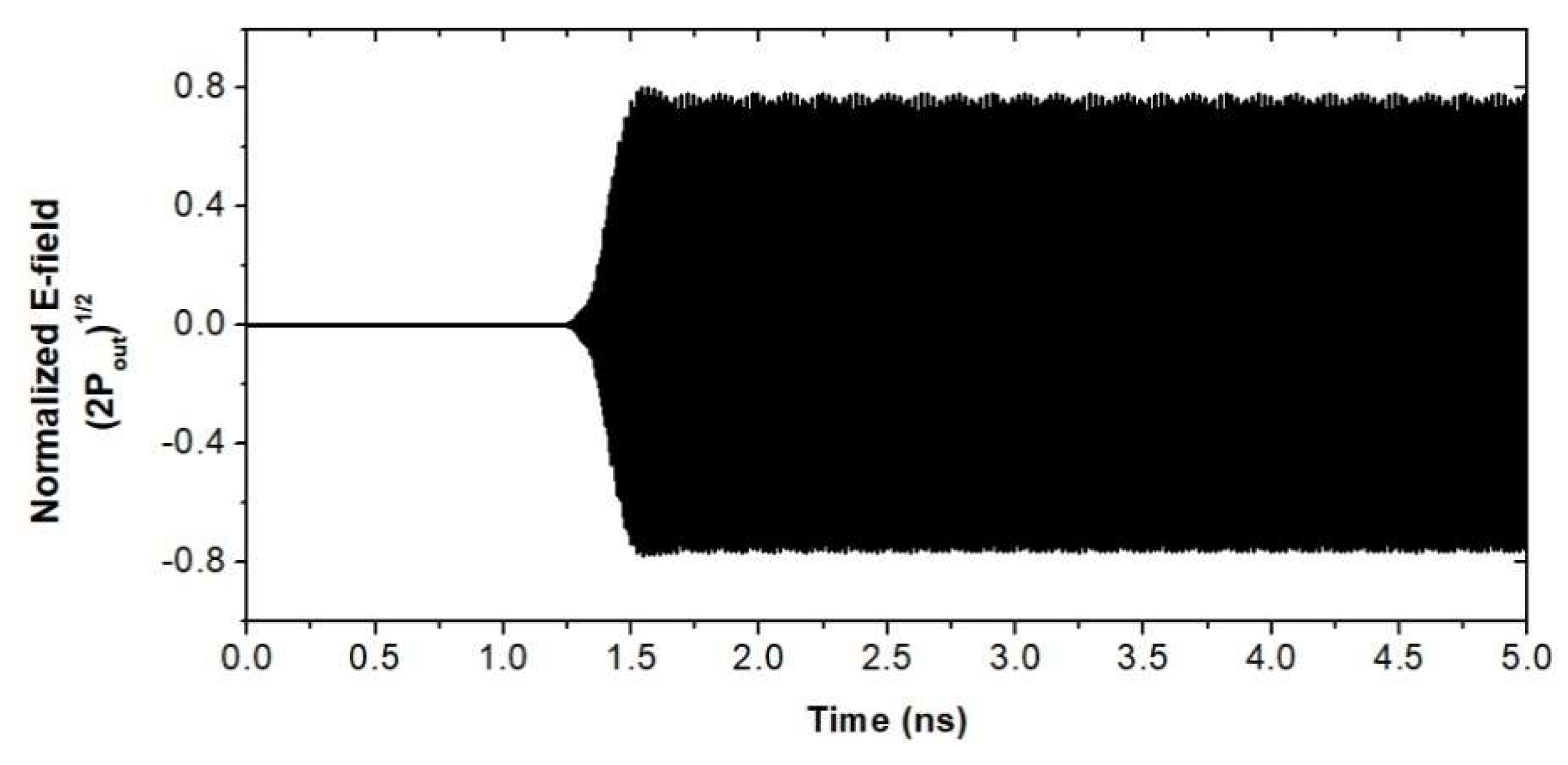 Electronics 10 00195 g009 Electronics 10 00195 g009
