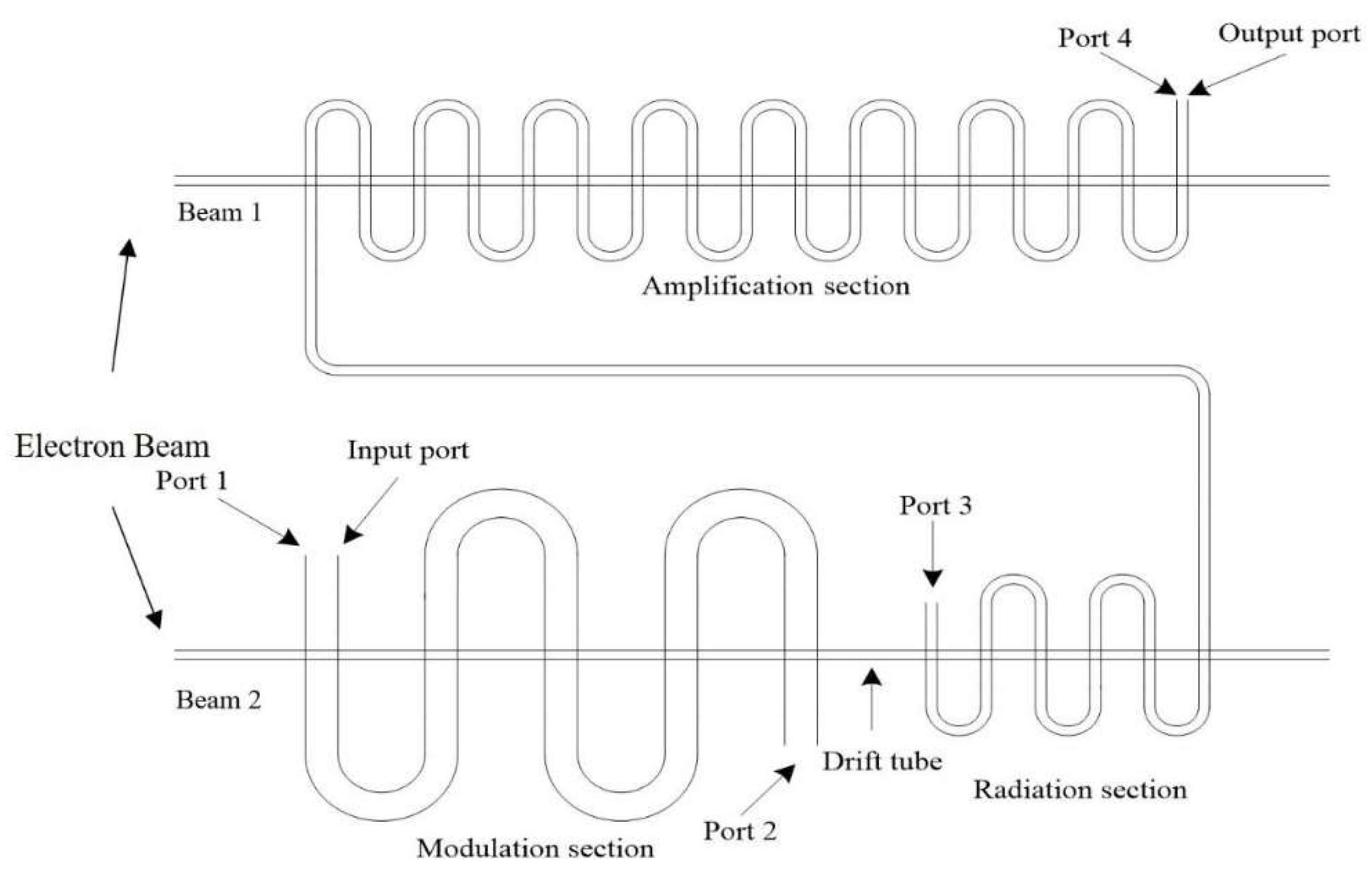 Electronics 10 00195 g012 Electronics 10 00195 g012