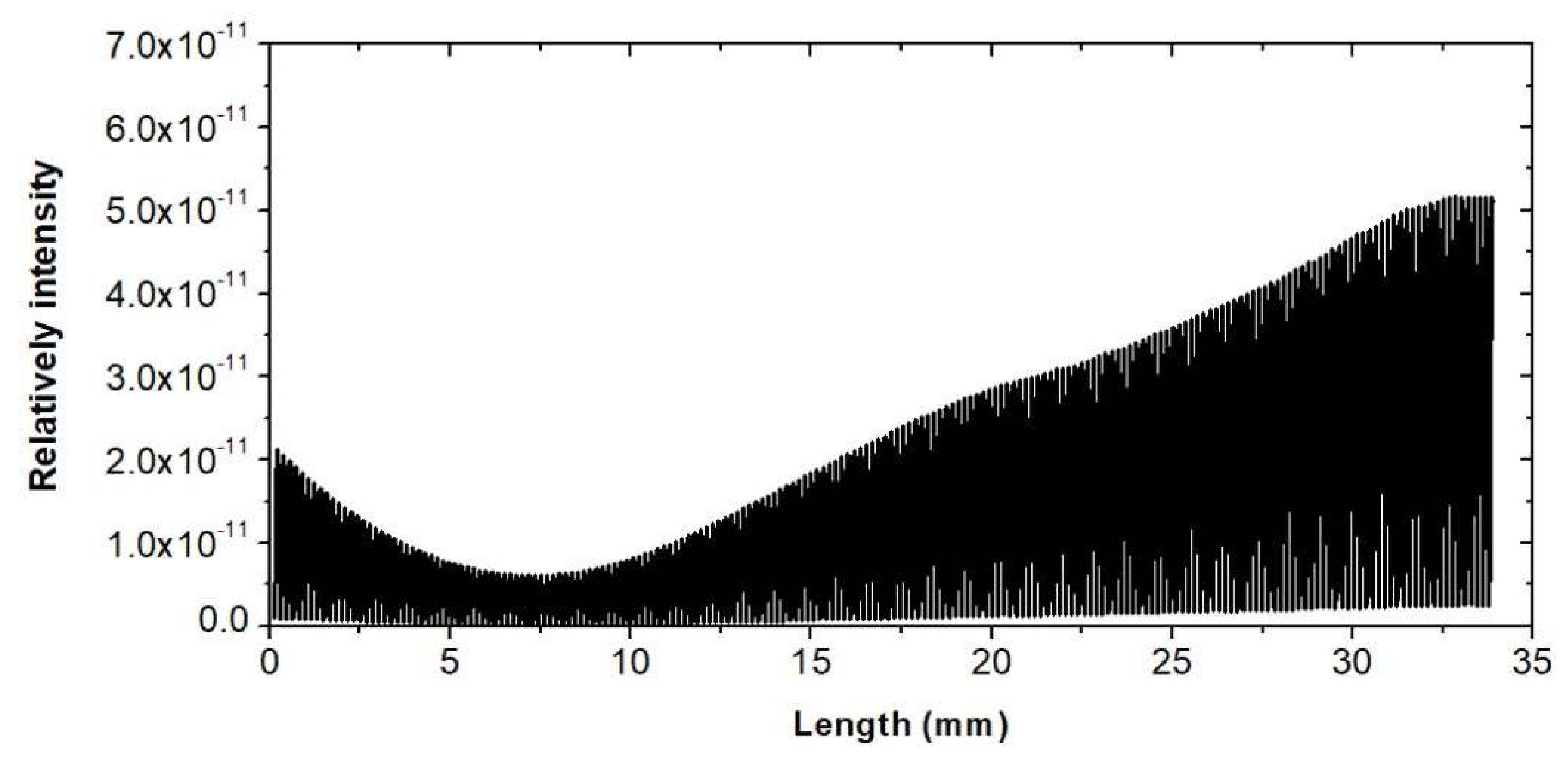 Electronics 10 00195 g013 Electronics 10 00195 g013