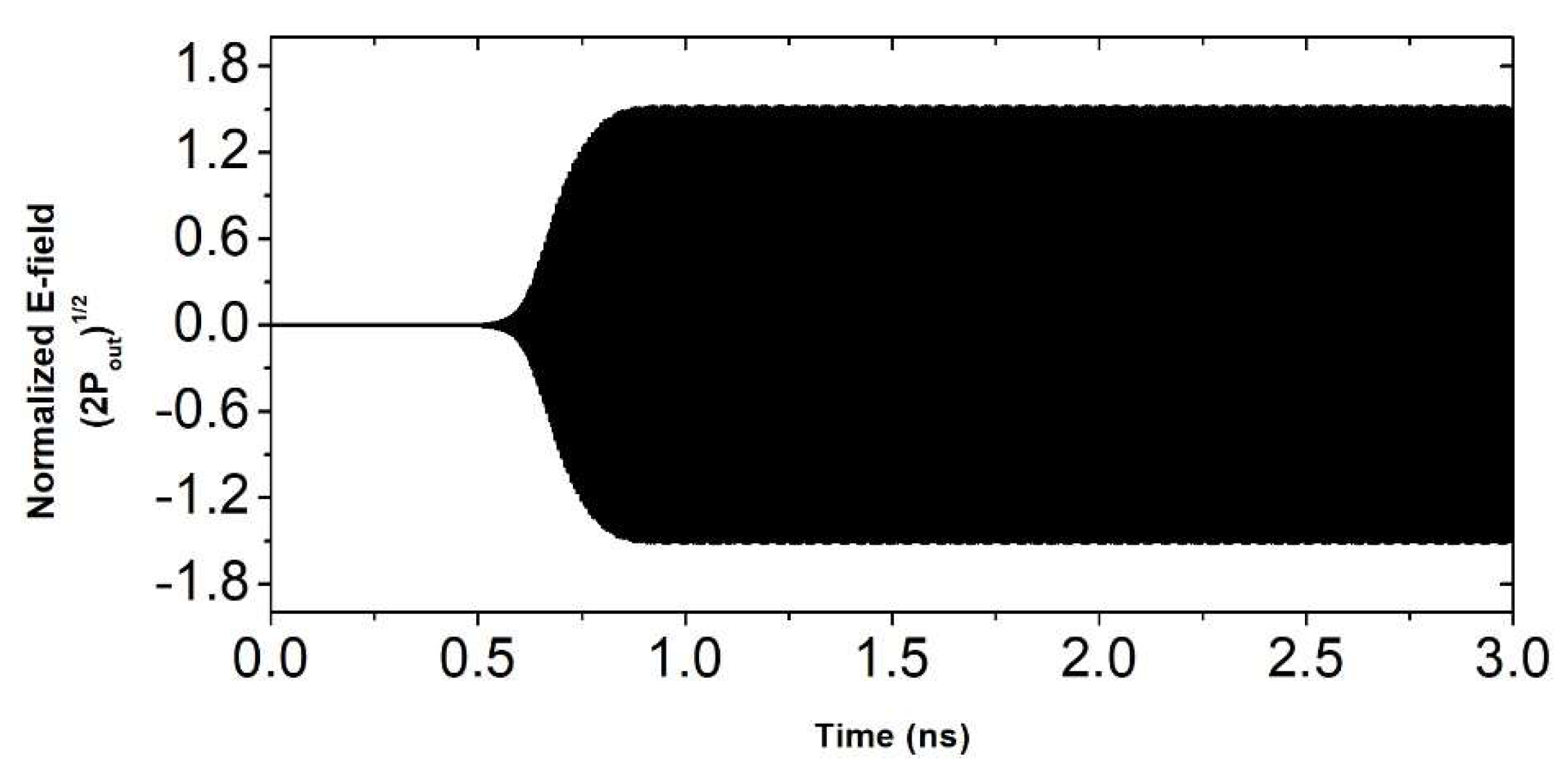 Electronics 10 00195 g014 Electronics 10 00195 g014