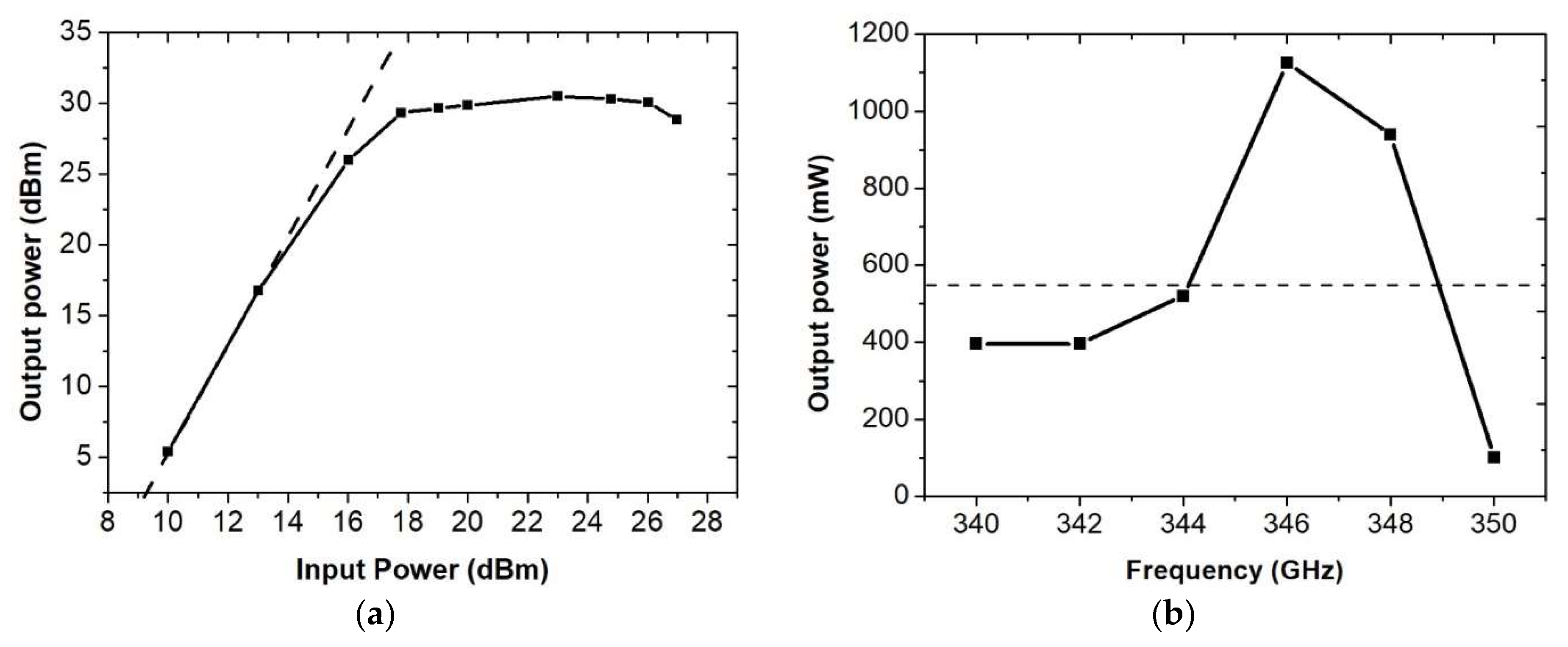Electronics 10 00195 g016 Electronics 10 00195 g016