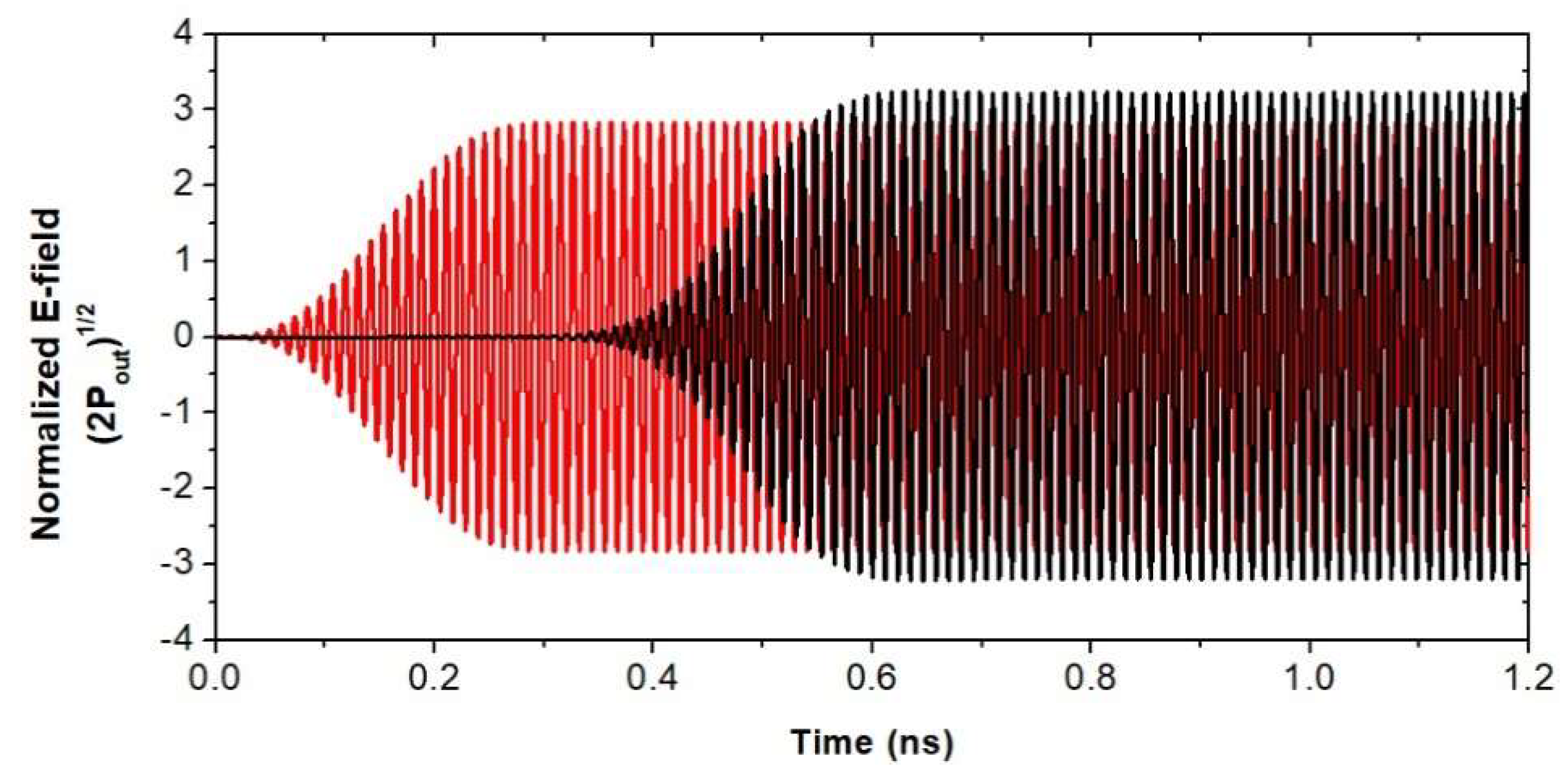 Electronics 10 00195 g020 Electronics 10 00195 g020