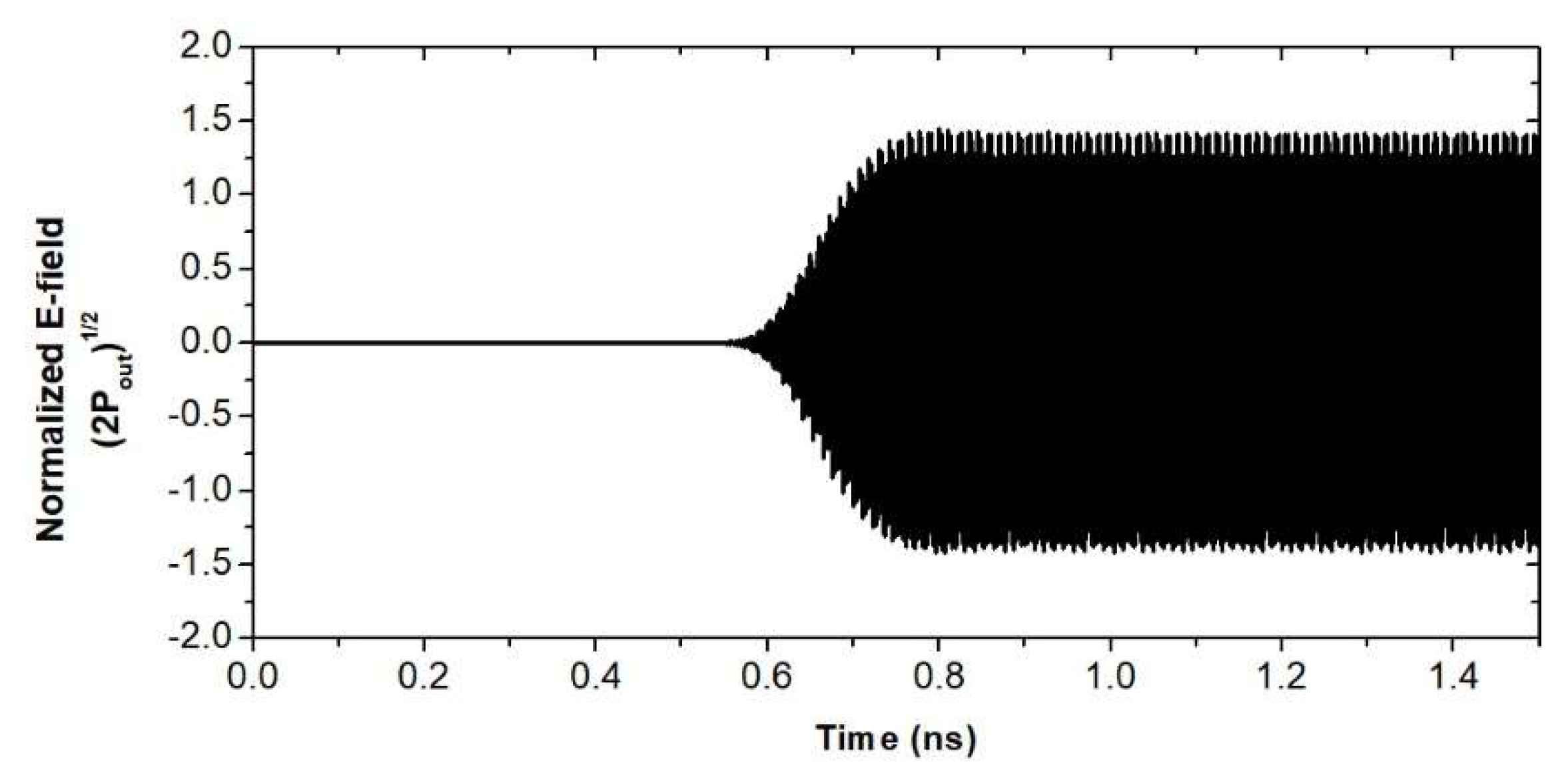 Electronics 10 00195 g022 Electronics 10 00195 g022