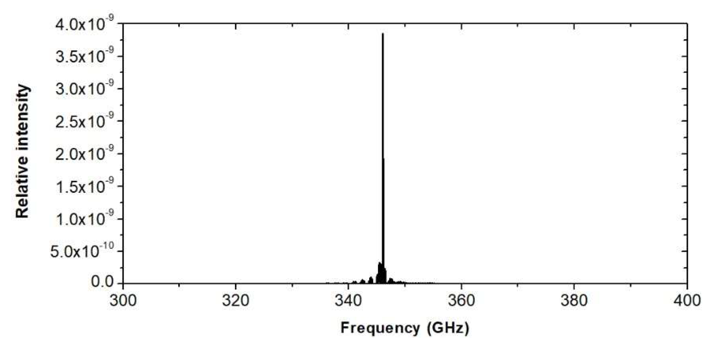 Electronics 10 00195 g023 Electronics 10 00195 g023