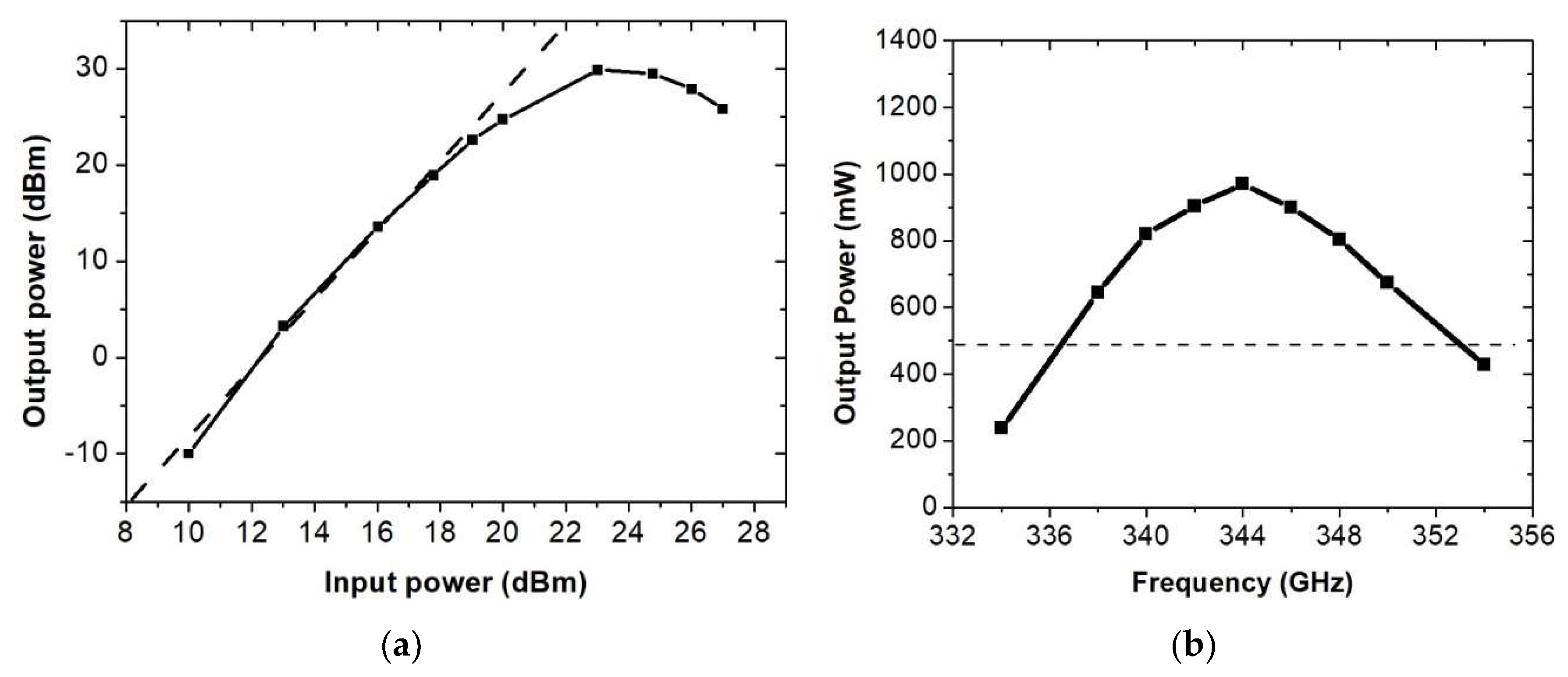Electronics 10 00195 g024 Electronics 10 00195 g024