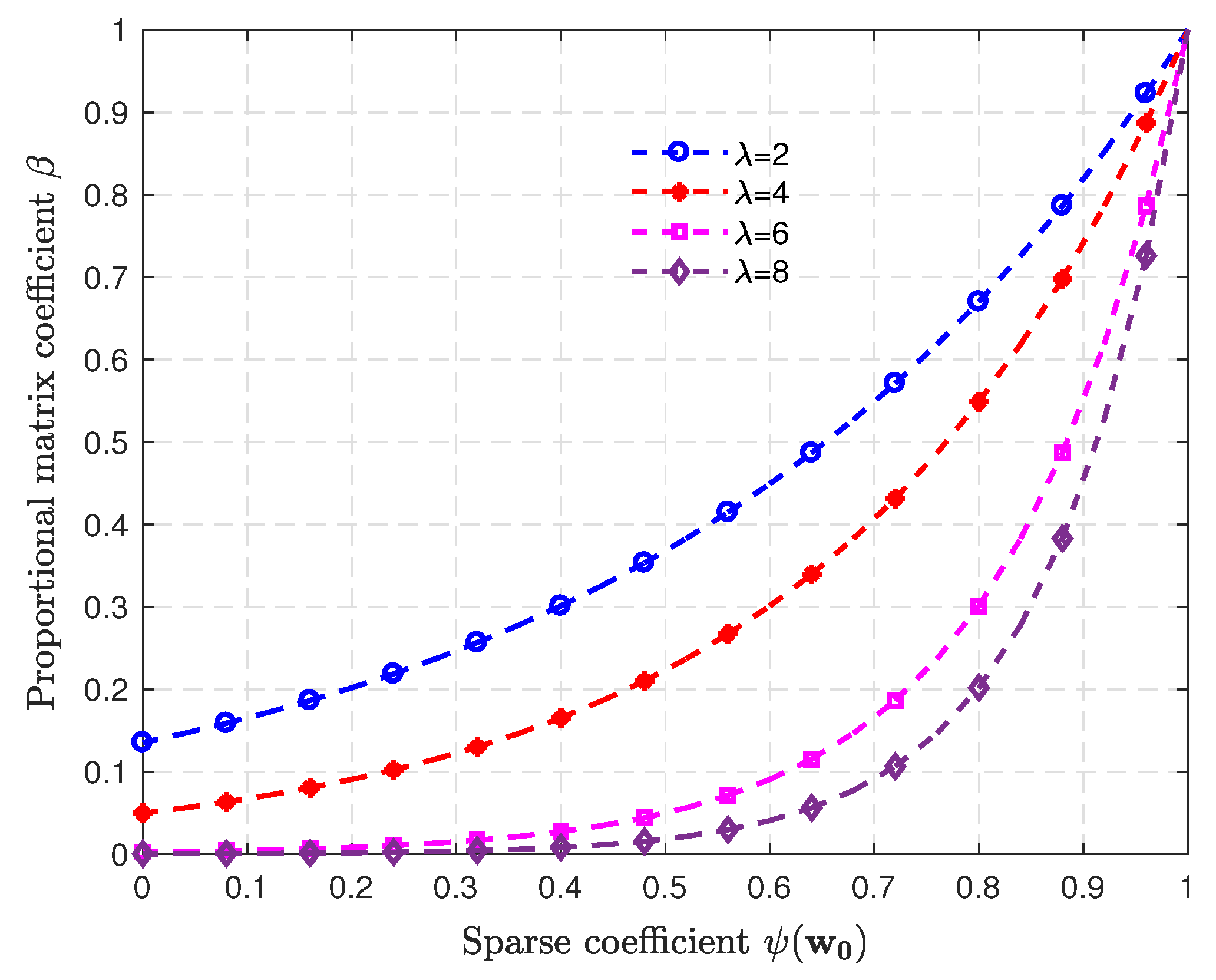 Electronics 10 00196 g003 Electronics 10 00196 g003