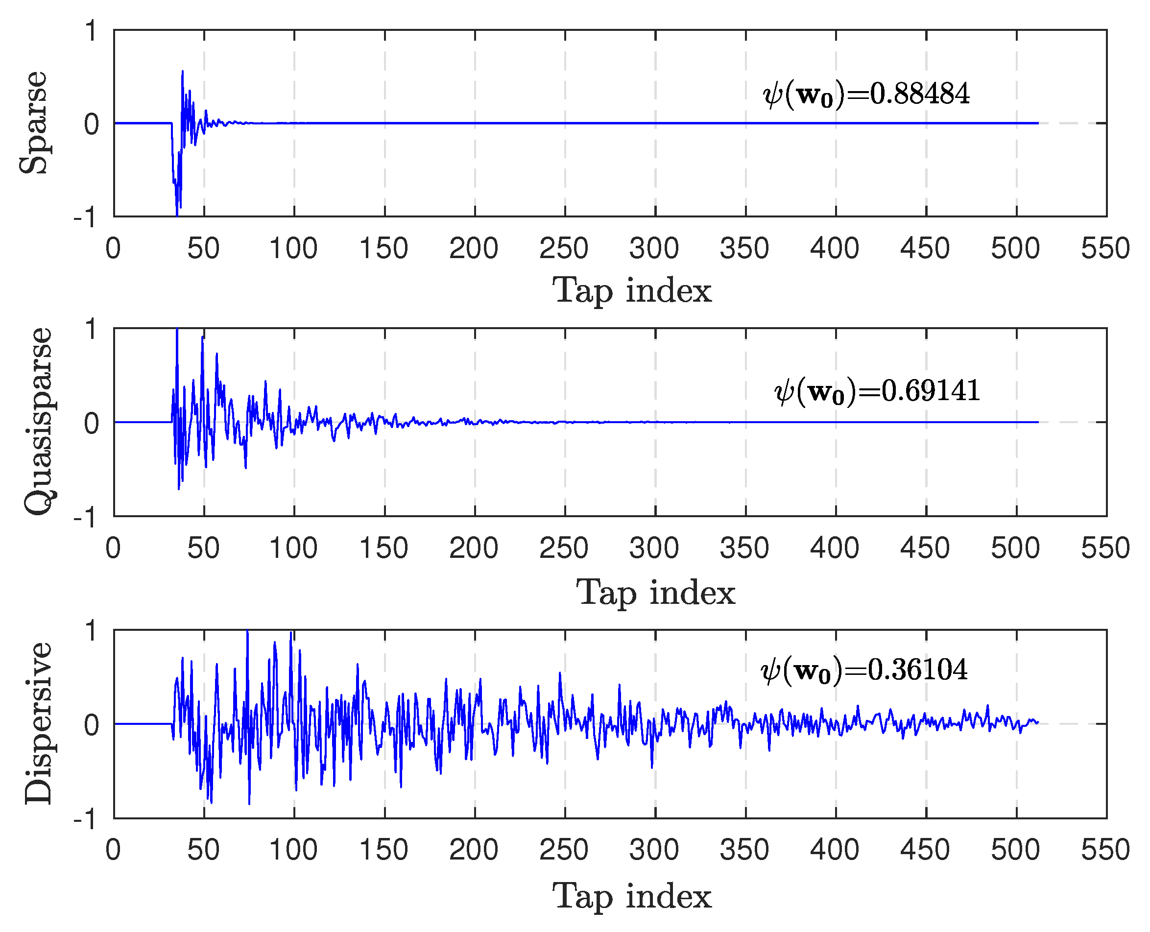 Electronics 10 00196 g004 Electronics 10 00196 g004