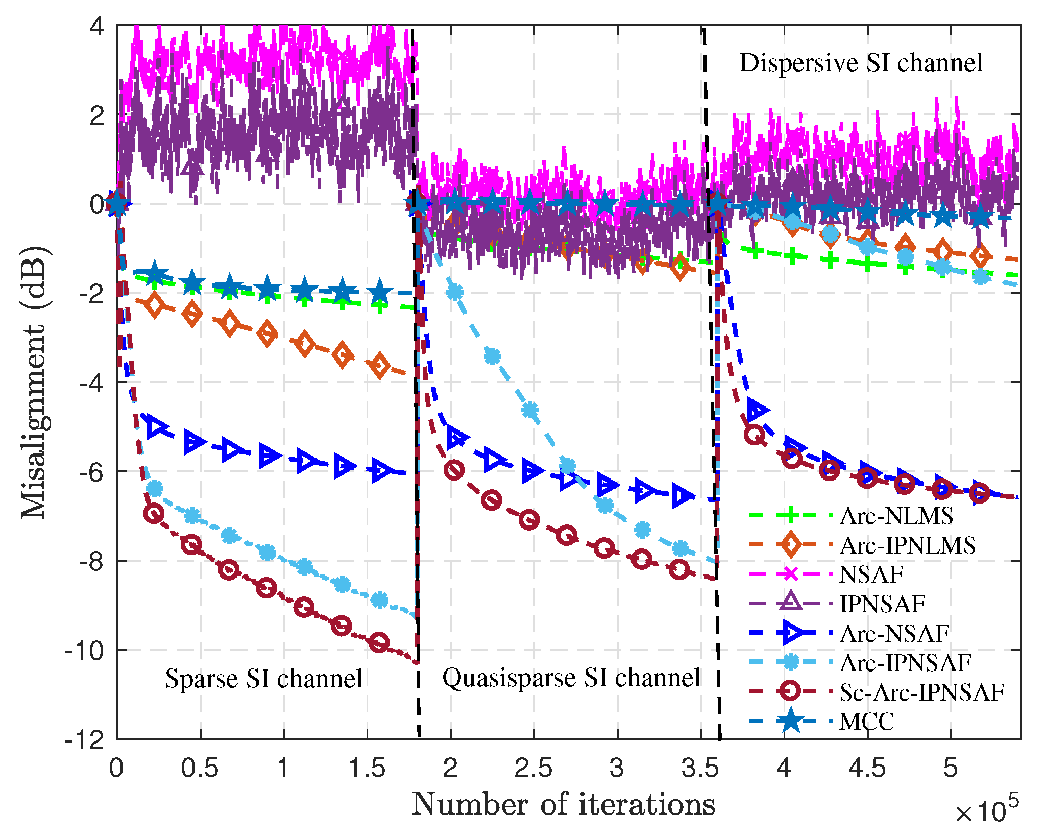 Electronics 10 00196 g008 Electronics 10 00196 g008