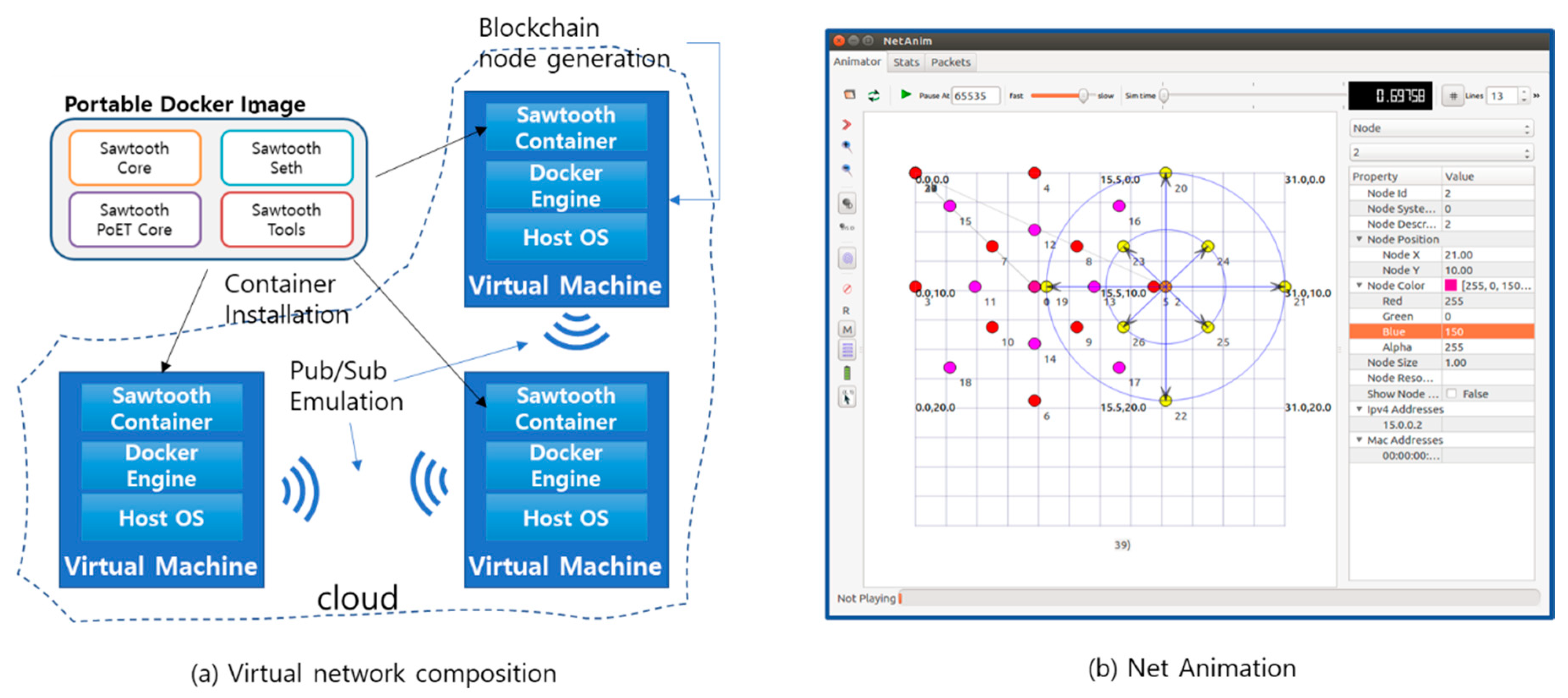 Electronics 10 00204 g006