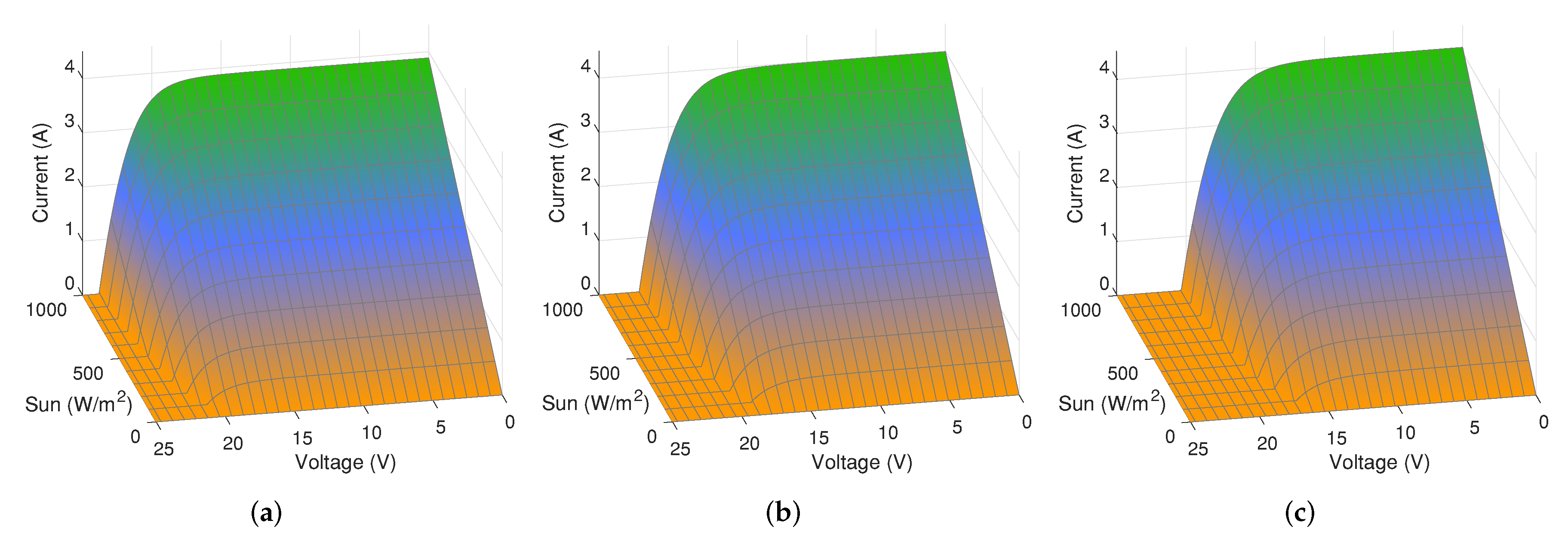 Electronics 10 00206 g002 550