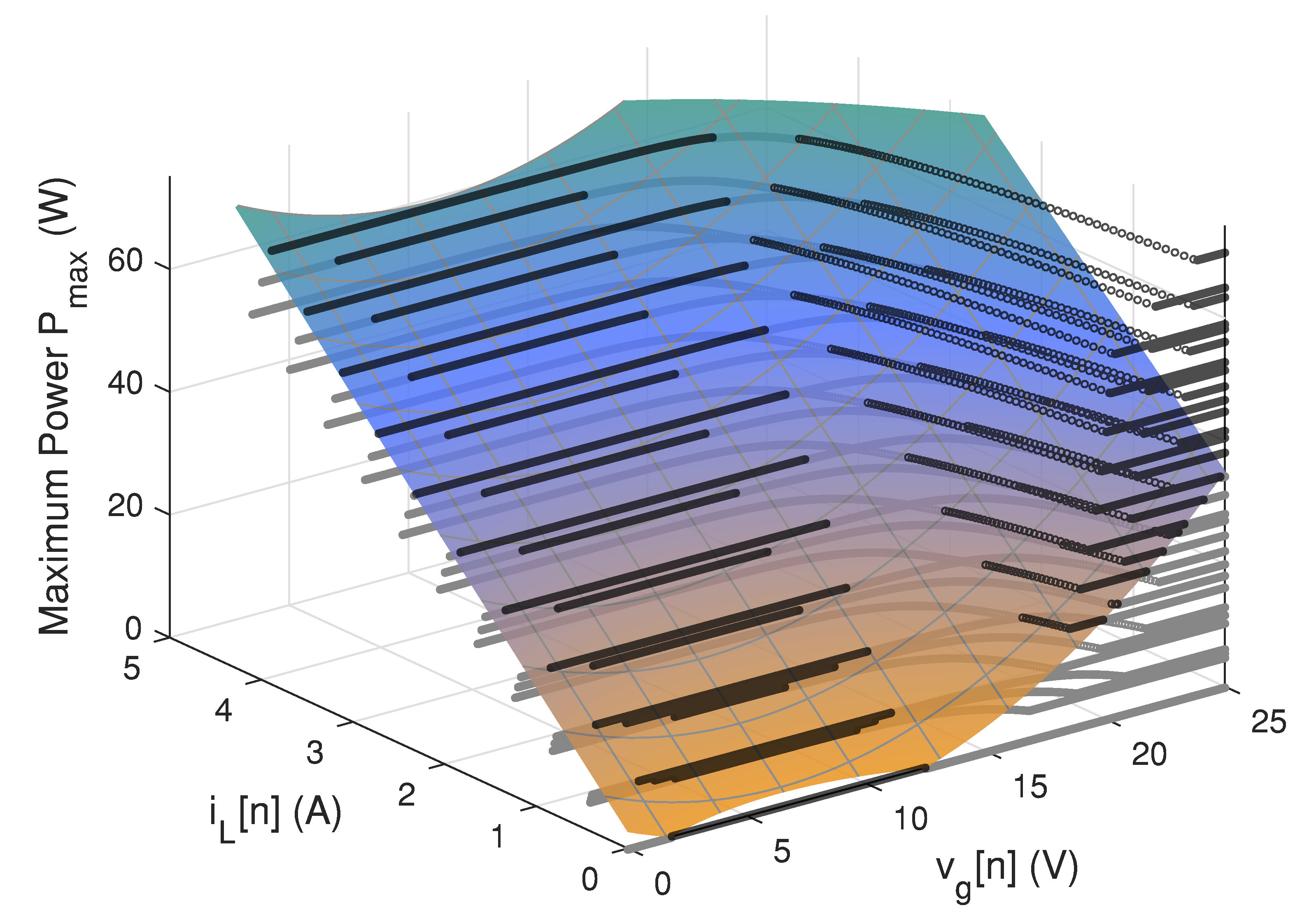 Electronics 10 00206 g003 550
