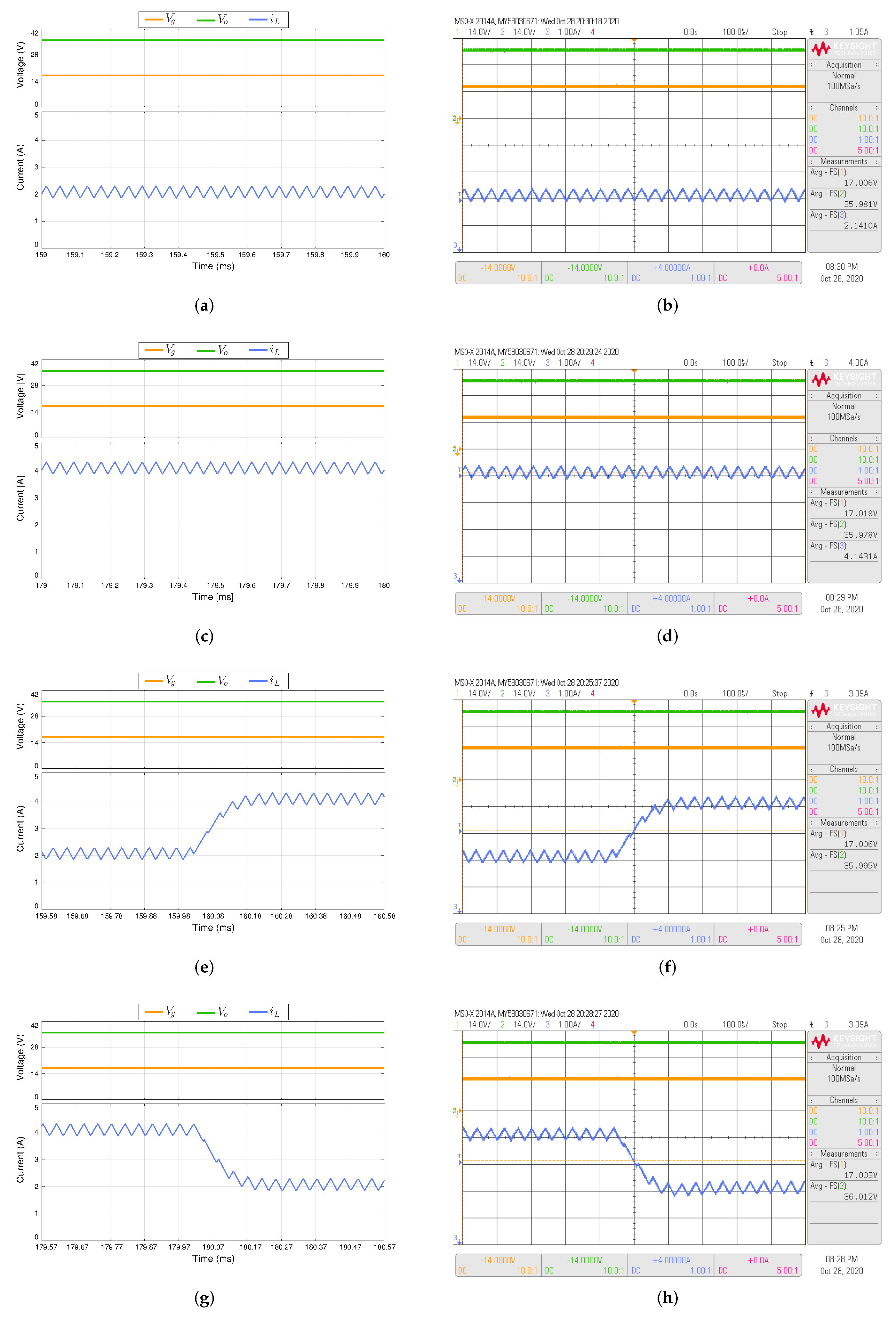 Electronics 10 00206 g006 550