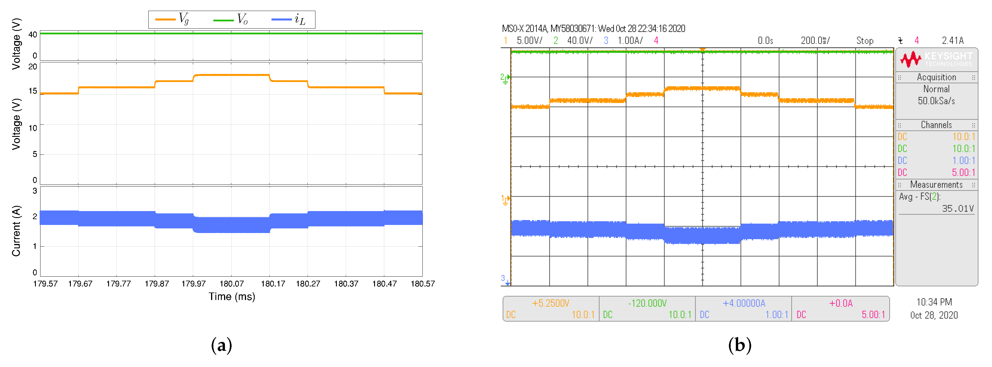 Electronics 10 00206 g007 550