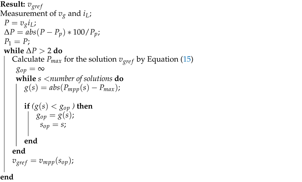 Electronics 10 00206 i001