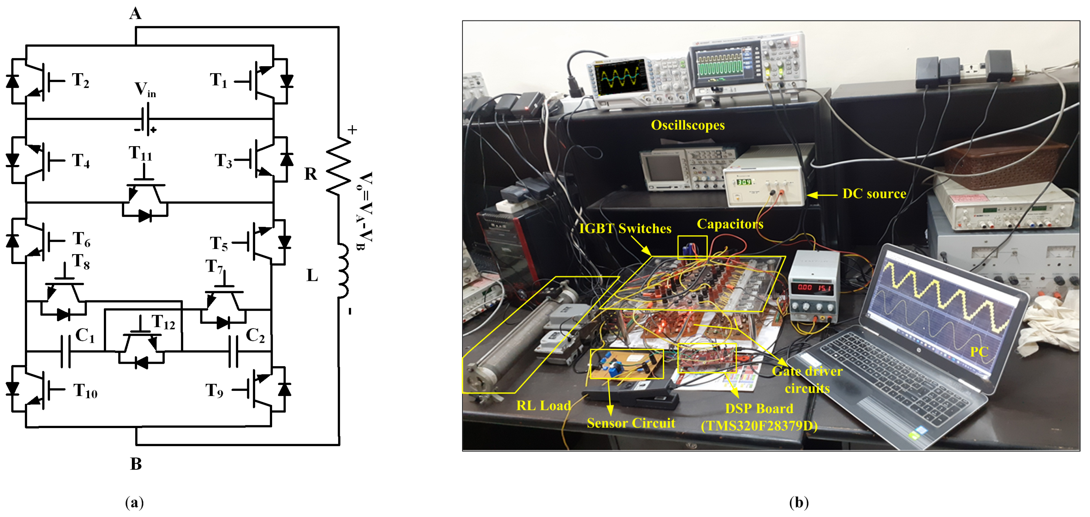 Electronics 10 00207 g001 Electronics 10 00207 g001