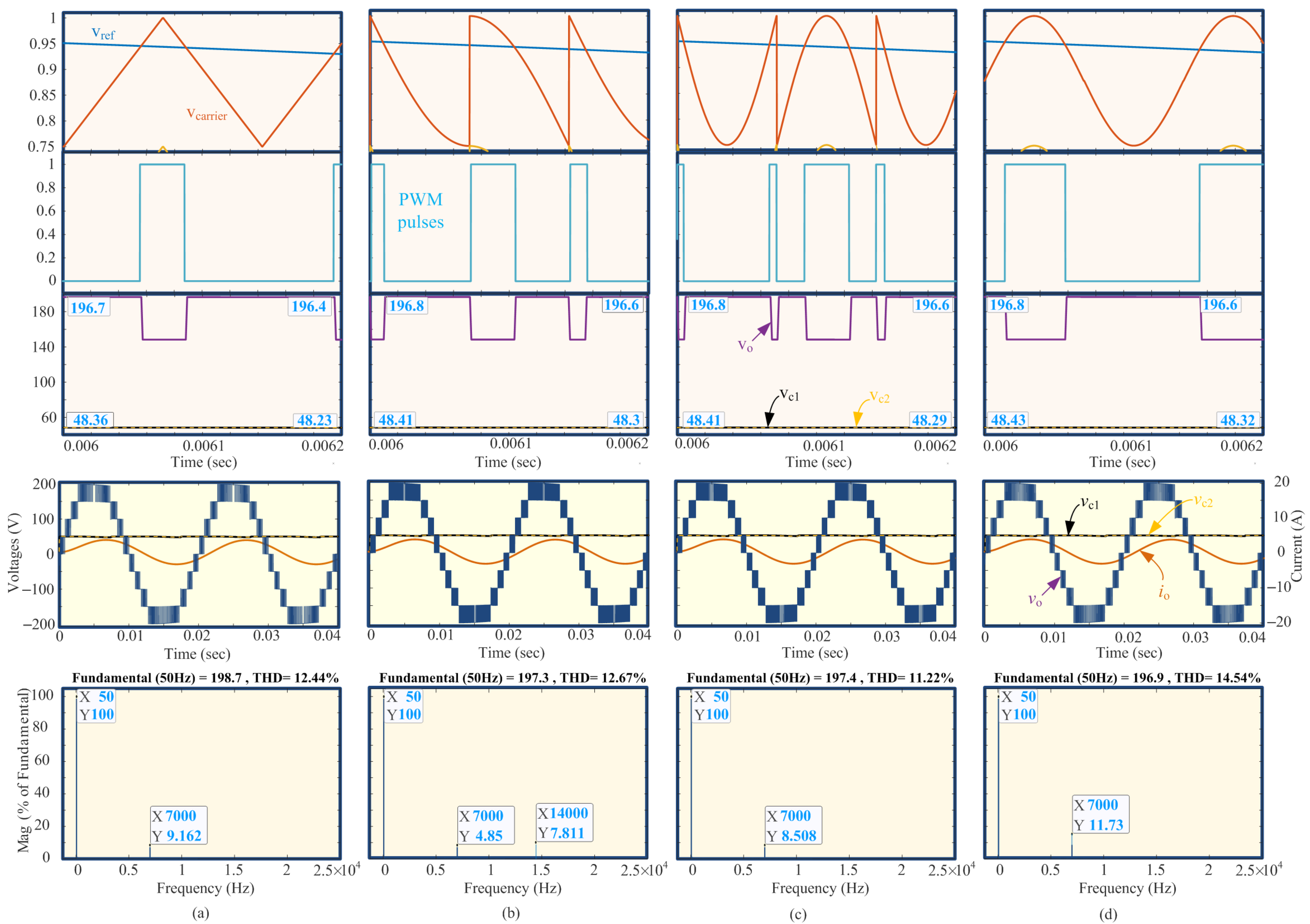 Electronics 10 00207 g006 Electronics 10 00207 g006