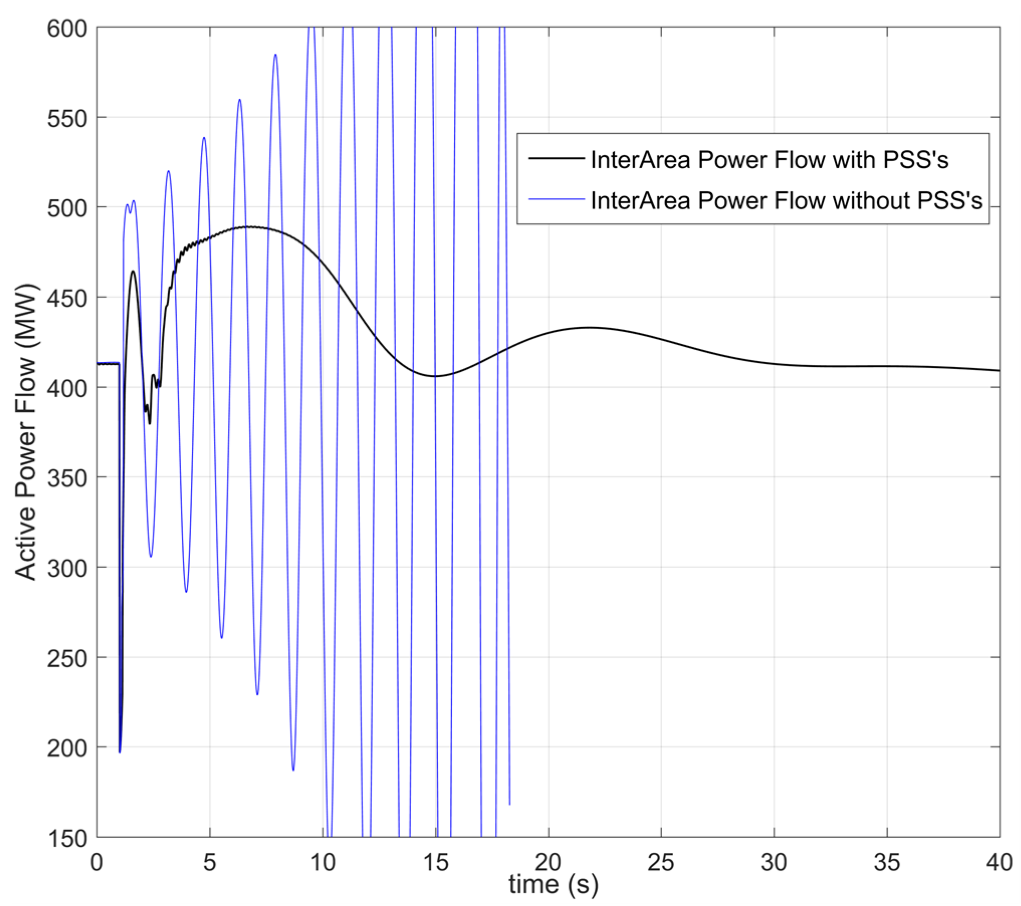 Electronics 10 00208 g008