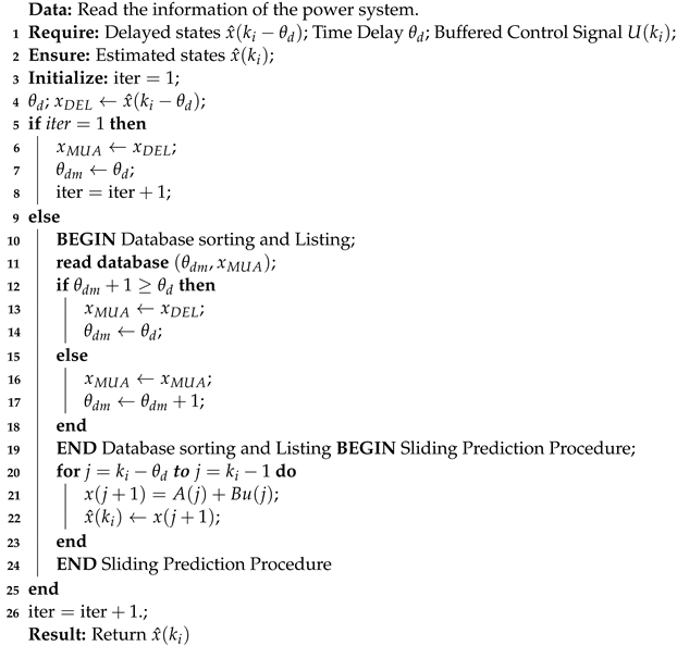 Electronics 10 00208 i001