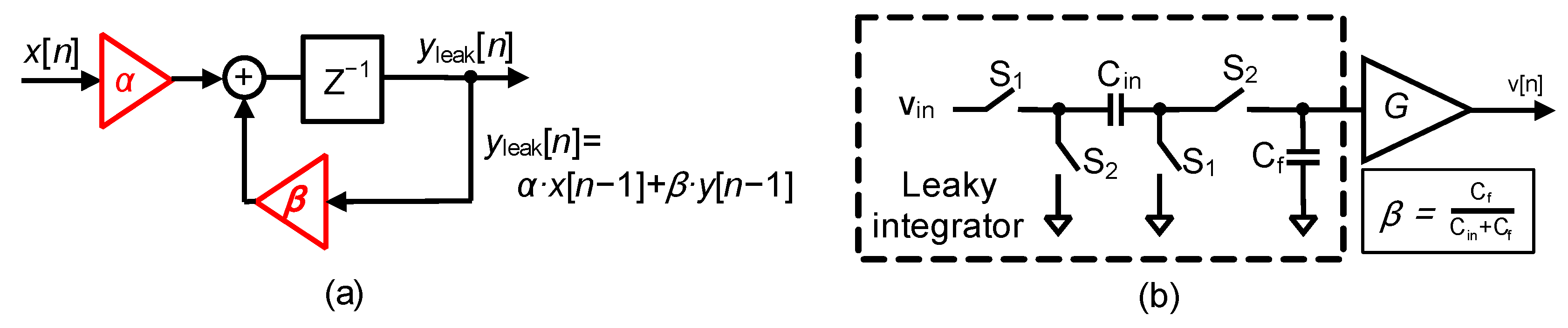 Electronics 10 00213 g002