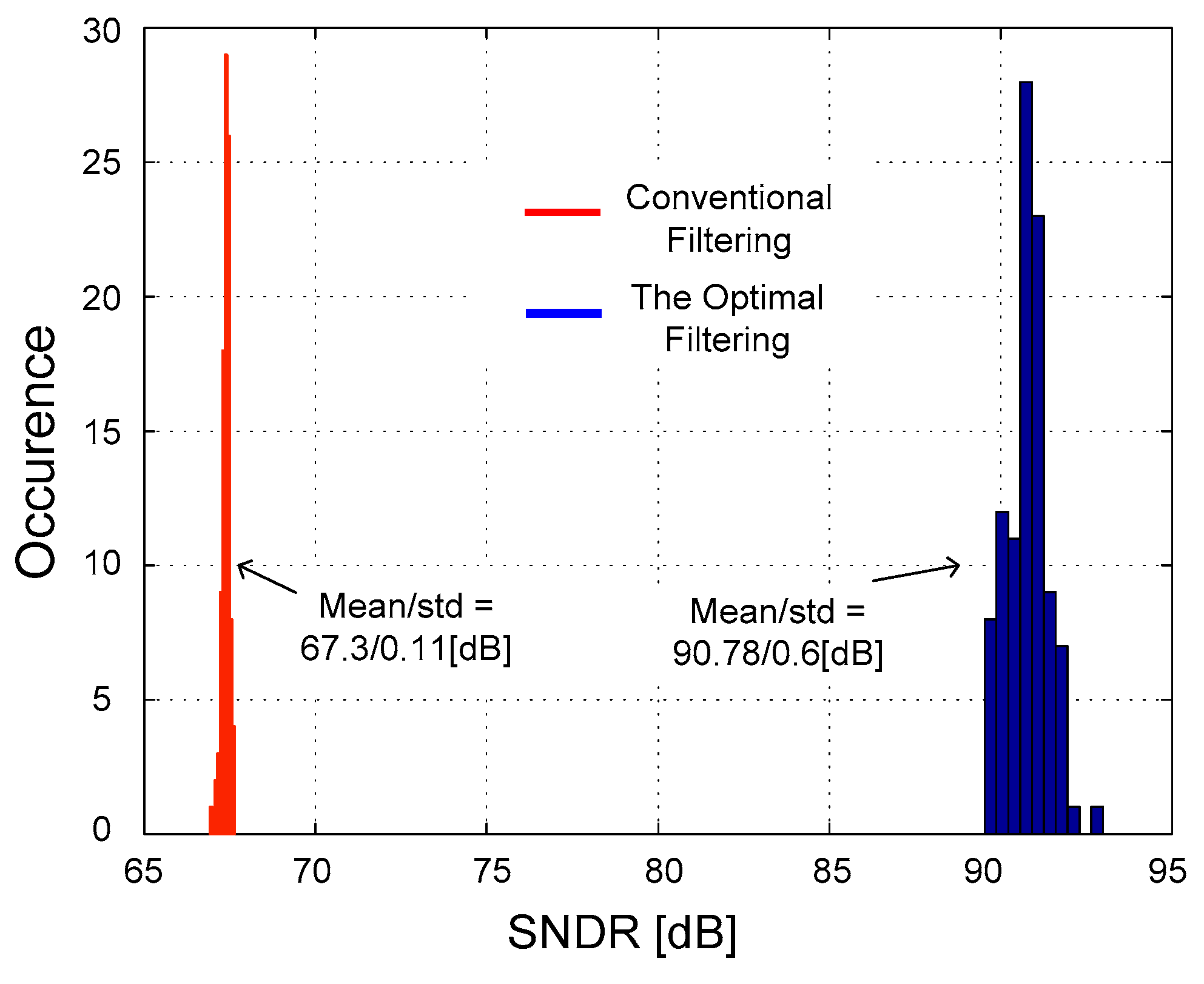 Electronics 10 00213 g013