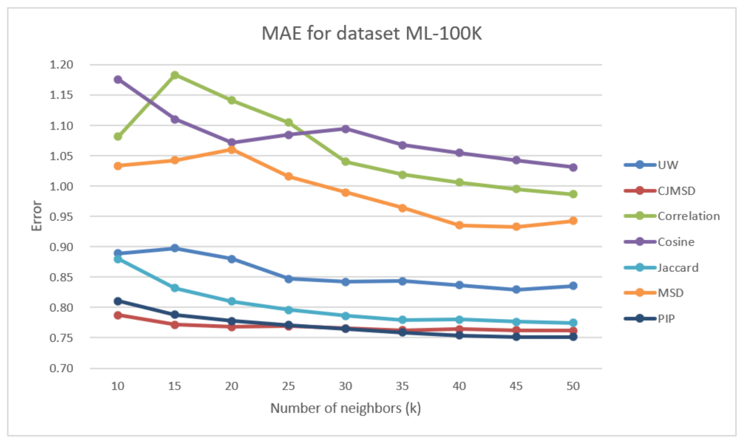 Electronics 10 00214 g001