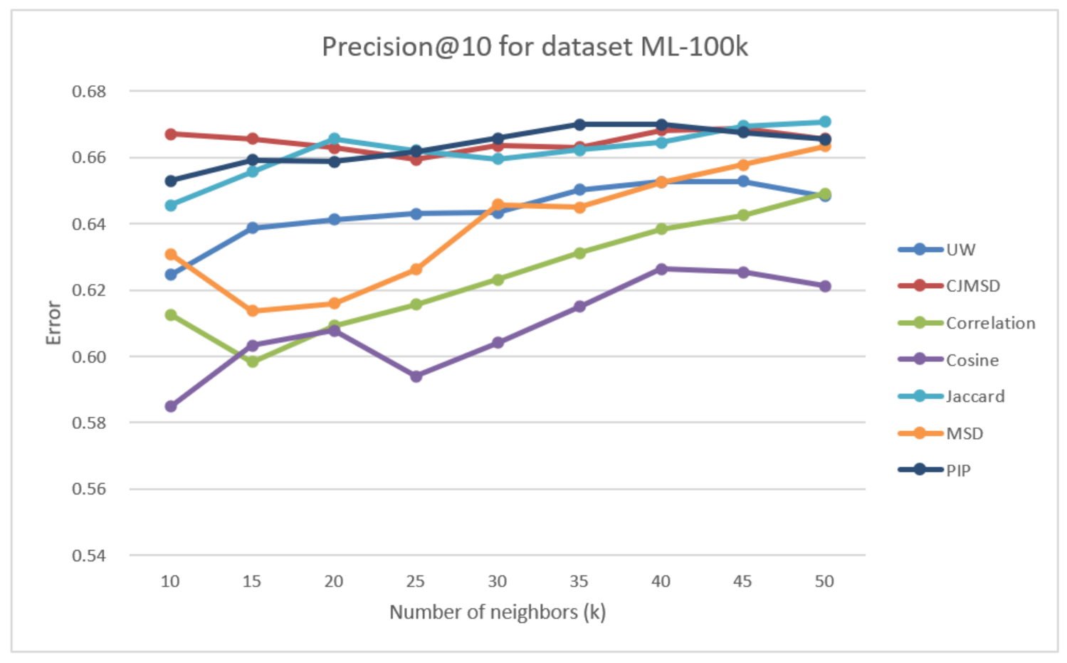 Electronics 10 00214 g002