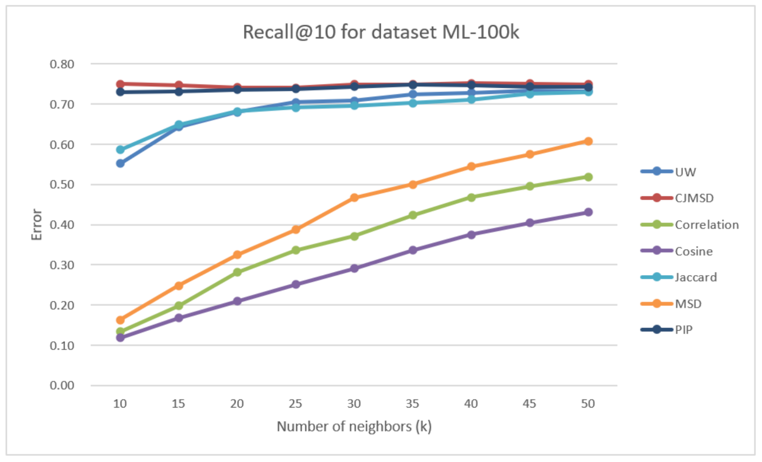 Electronics 10 00214 g003