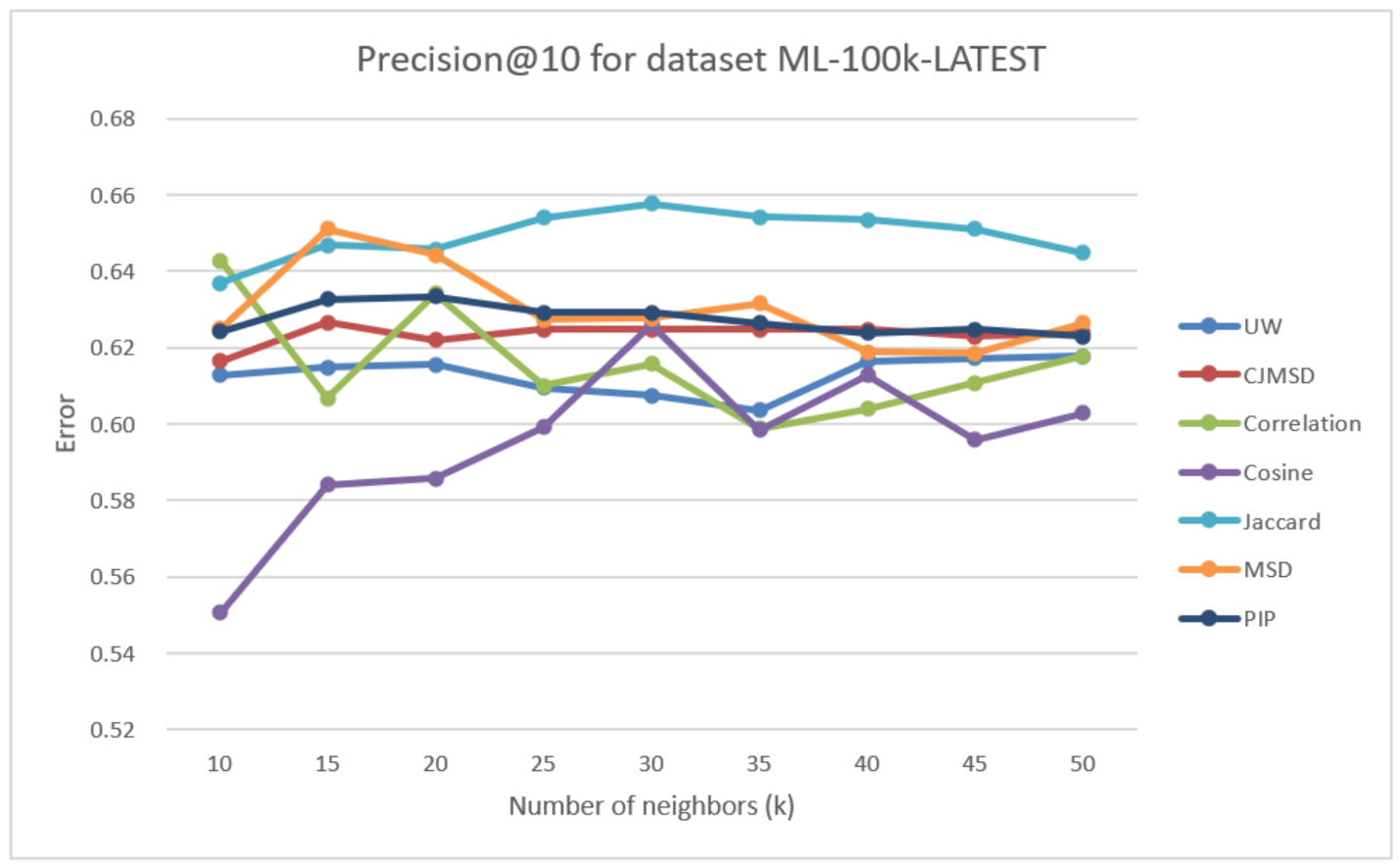Electronics 10 00214 g006
