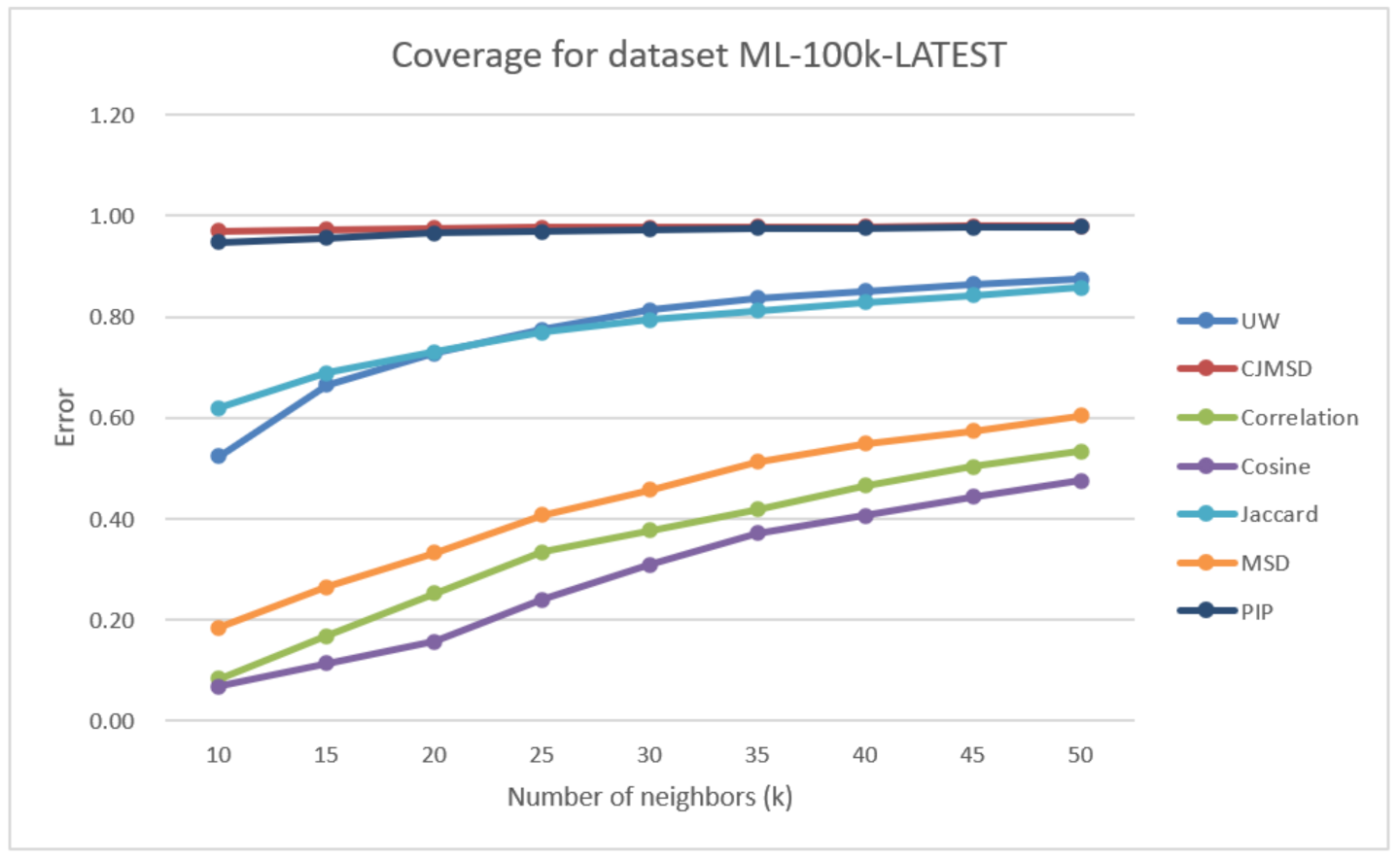Electronics 10 00214 g008