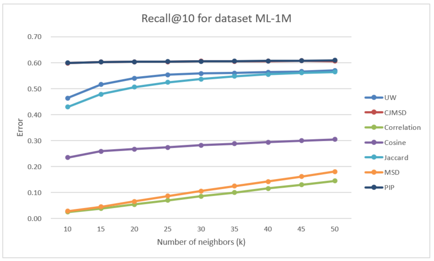 Electronics 10 00214 g011