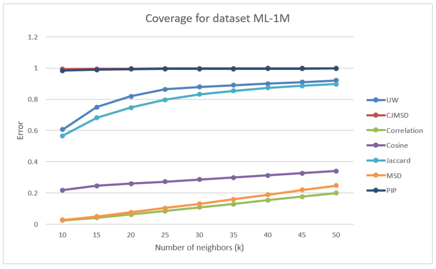 Electronics 10 00214 g012