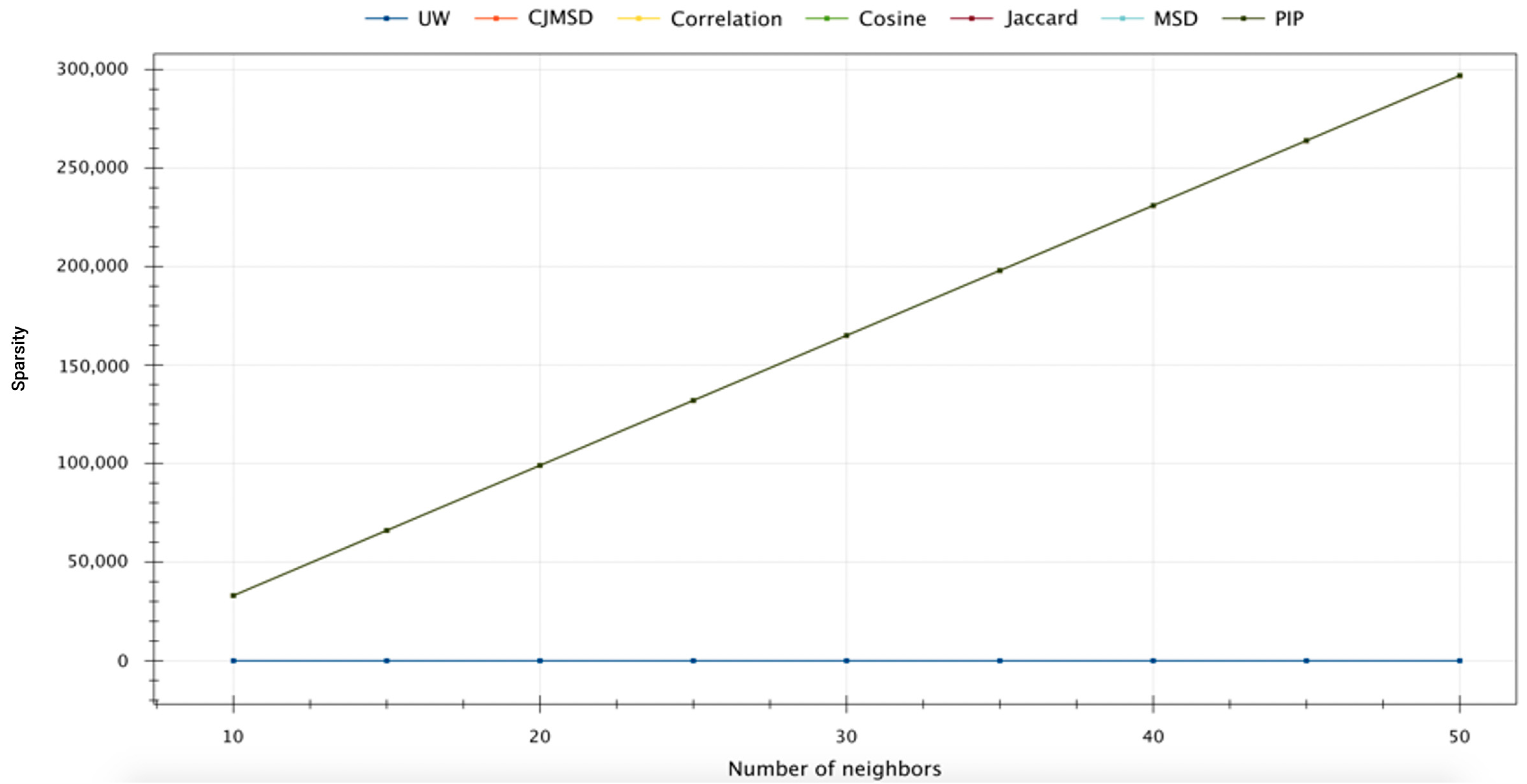 Electronics 10 00214 g013