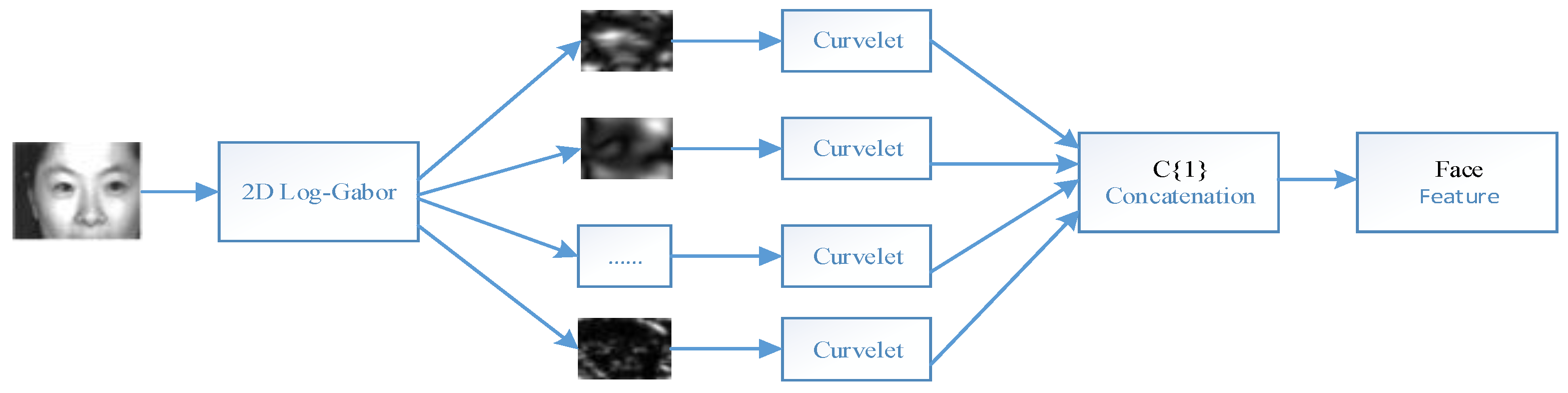 Electronics 10 00217 g003 Electronics 10 00217 g003