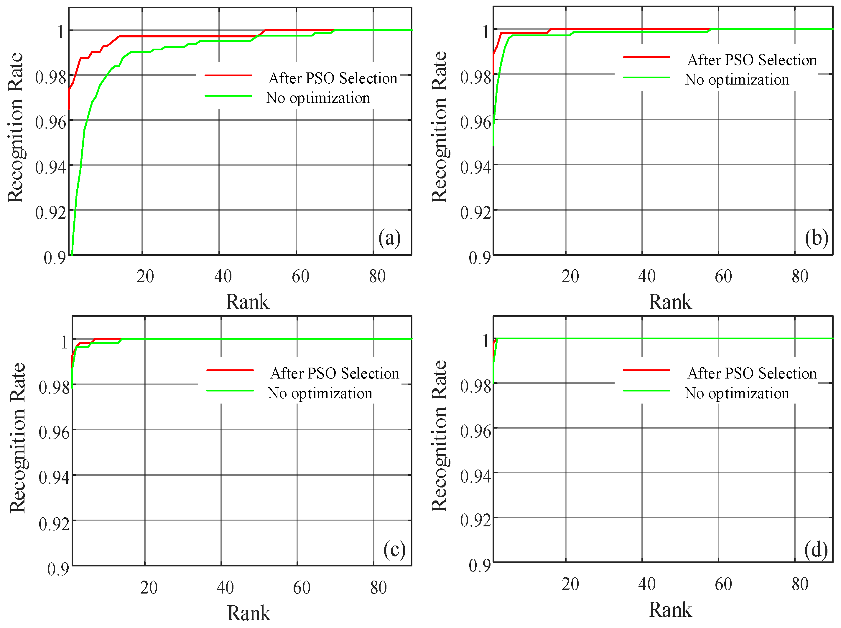Electronics 10 00217 g007 Electronics 10 00217 g007