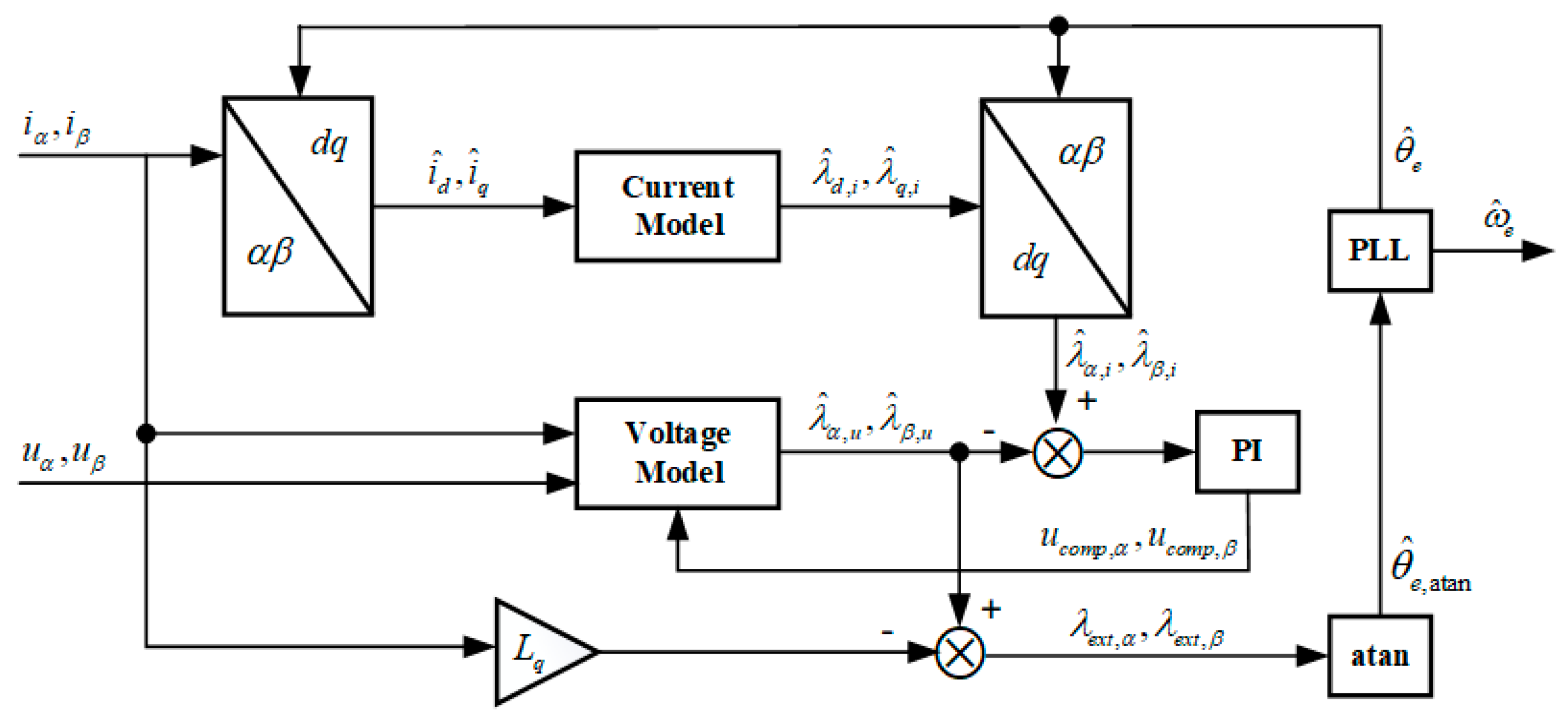 Electronics 10 00220 g002 Electronics 10 00220 g002