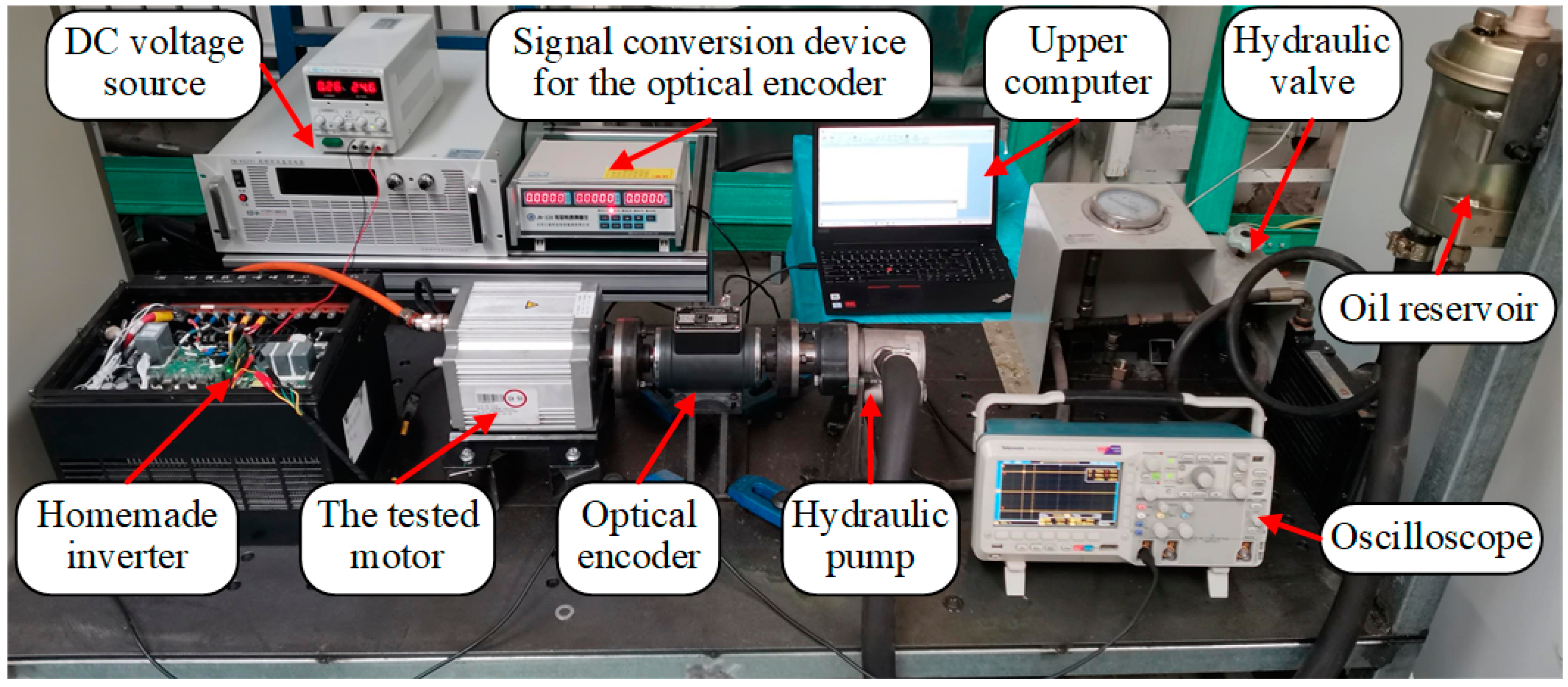 Electronics 10 00220 g008 Electronics 10 00220 g008