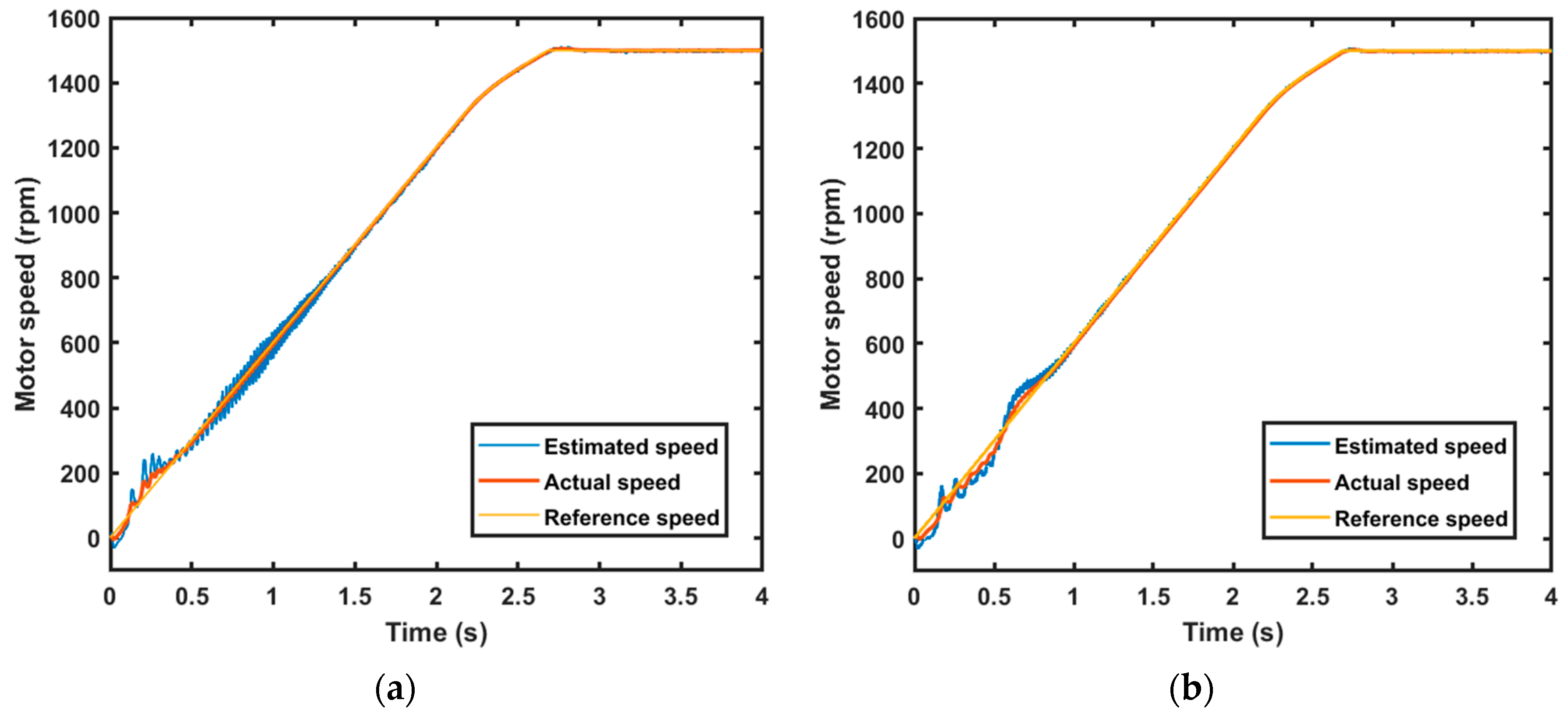 Electronics 10 00220 g009 Electronics 10 00220 g009
