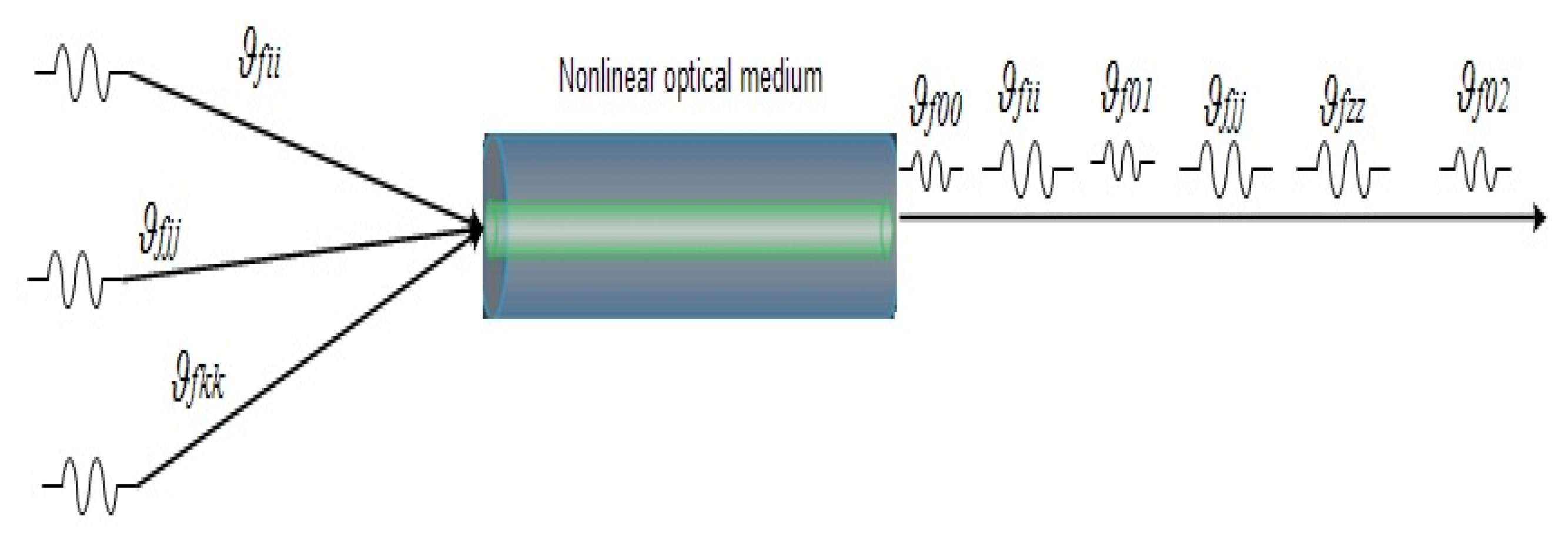 Electronics 10 00221 g003 Electronics 10 00221 g003