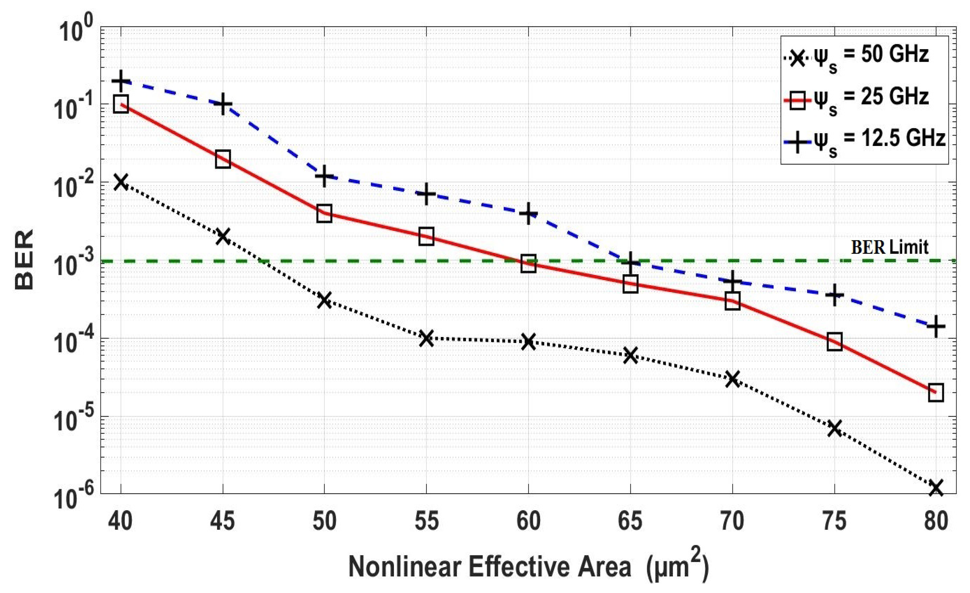 Electronics 10 00221 g007 Electronics 10 00221 g007
