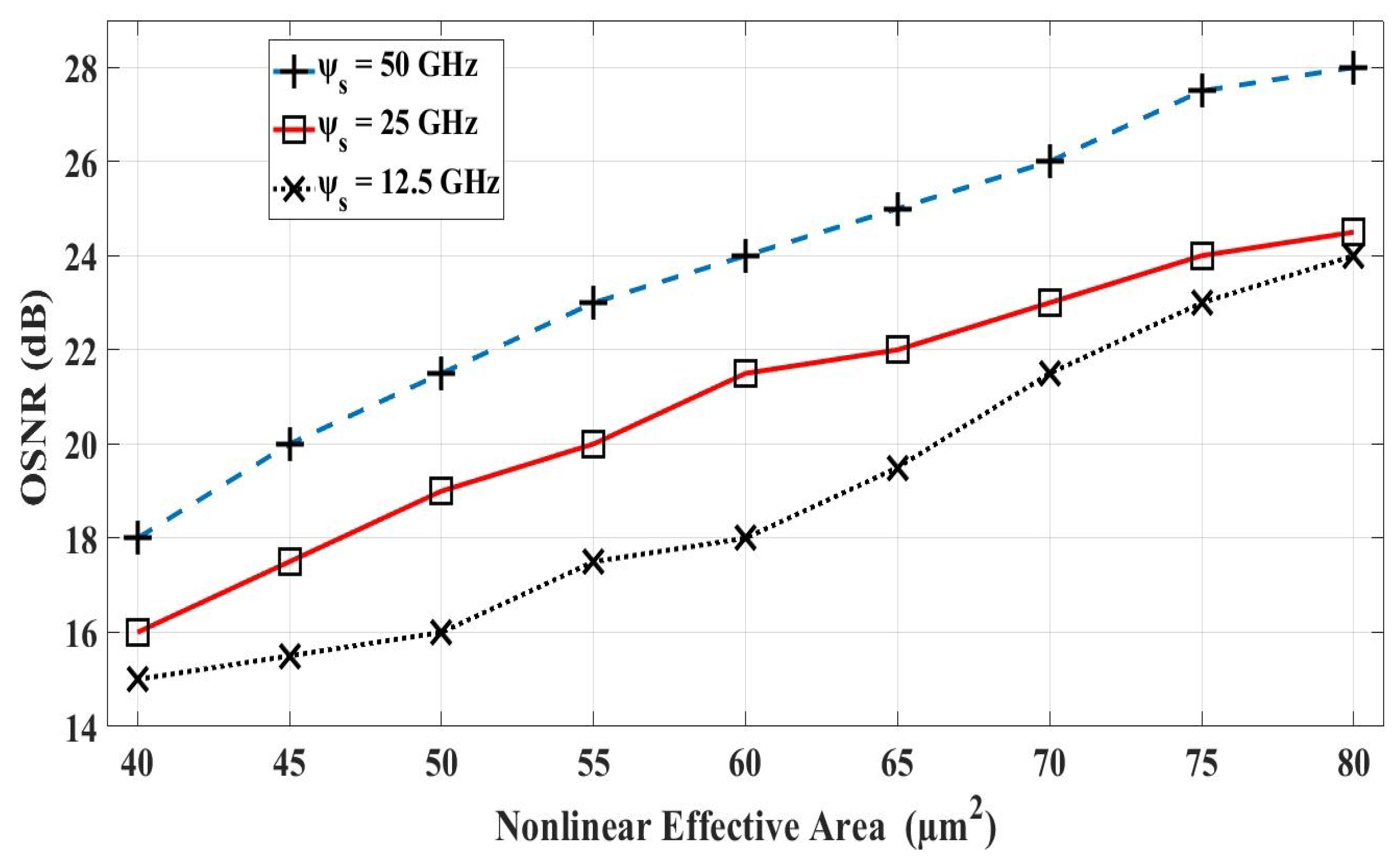 Electronics 10 00221 g008 Electronics 10 00221 g008